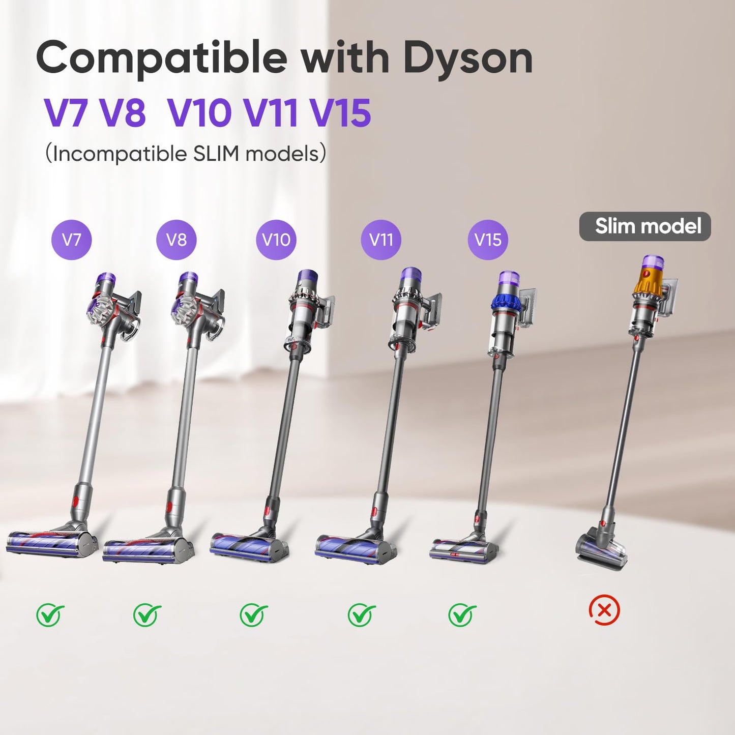 Mini Motorized Tool Brush Head Compatible with Dyson V7 V8 V10 V11 V15 Cordless Vacuum Cleaner, Handheld Couch Vacuum Attachment Anti-Tangle Replacement Parts Head Suitable for Long and Pet Hair