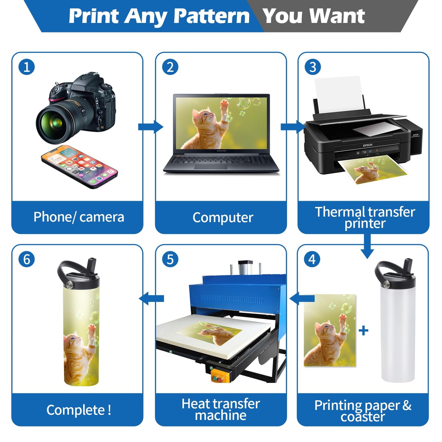 12 Pack Sublimation Tumblers Flat Edge Blanks Skinny Straight 20 oz, Stainless Steel Double Wall Insulated Sublimation Water Bottles with Portable Handle & Straw Lids for Heat Transfer, White