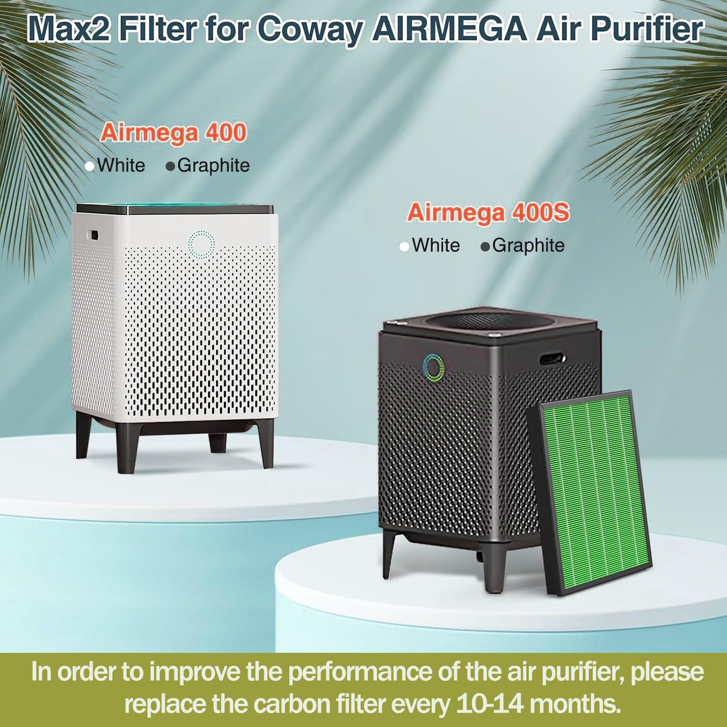 2 Set 400/400S Replacement Filter Compatible with Coway AIRMEGA Max2 400 400S 400(G) 400S(G) Air Purifier, Max2 Green True HEPA and Active Carbon Filter Set, AP-2015-FP