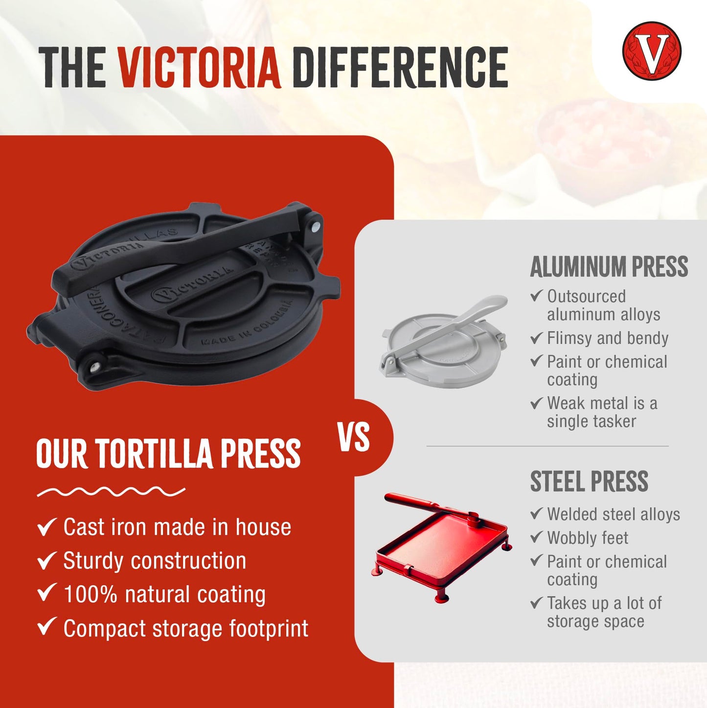 Victoria 6.5 Inch Cast Iron Tortilla Press. Tortilla Maker, Flour Tortilla press, Rotis Press, Dough Press, Pataconera Seasoned with Flaxeed Oil