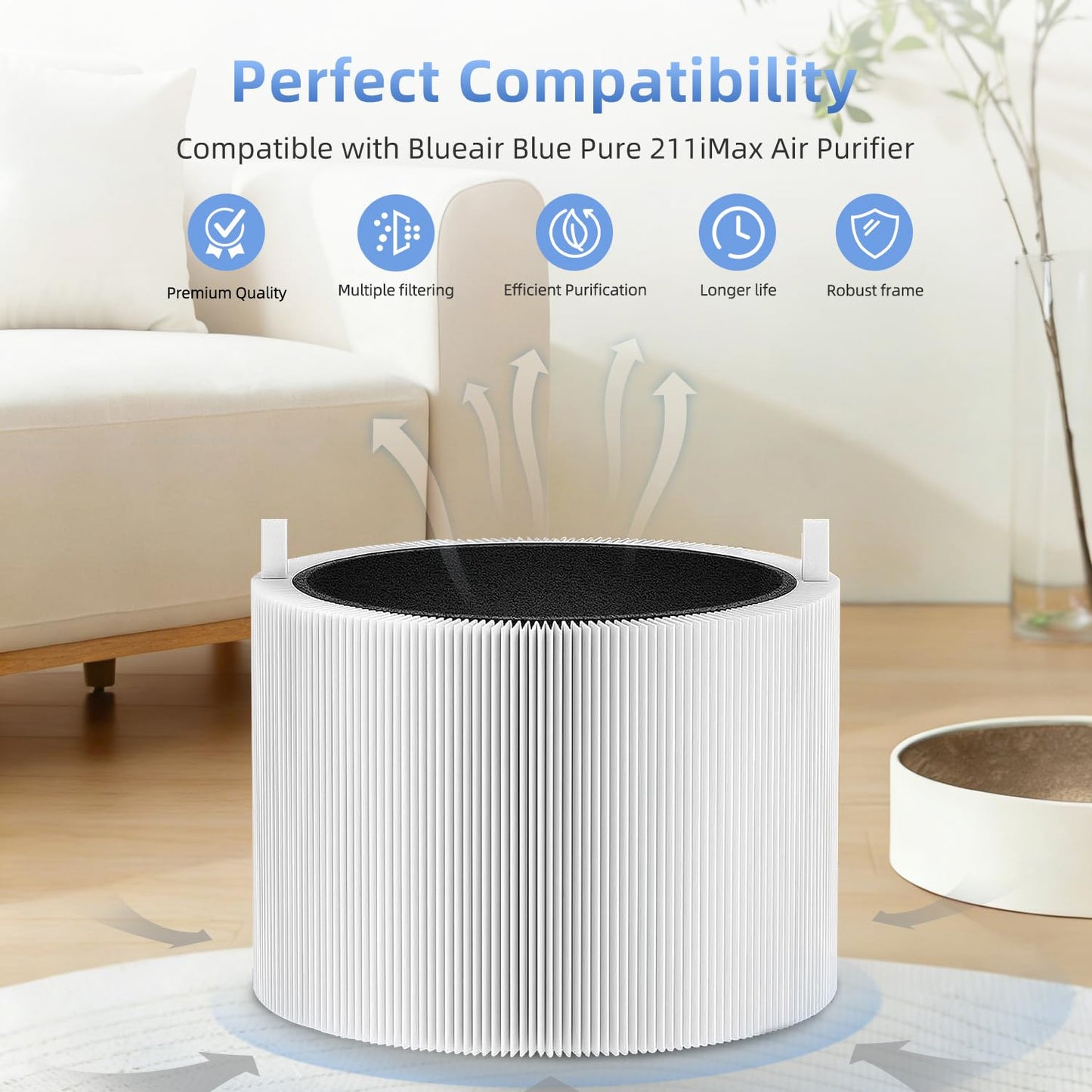211i Max Replacement Filter Compatible with BLUEAIR Blue Pure 211i Max Air Purifier, Activated Carbon (1pack)