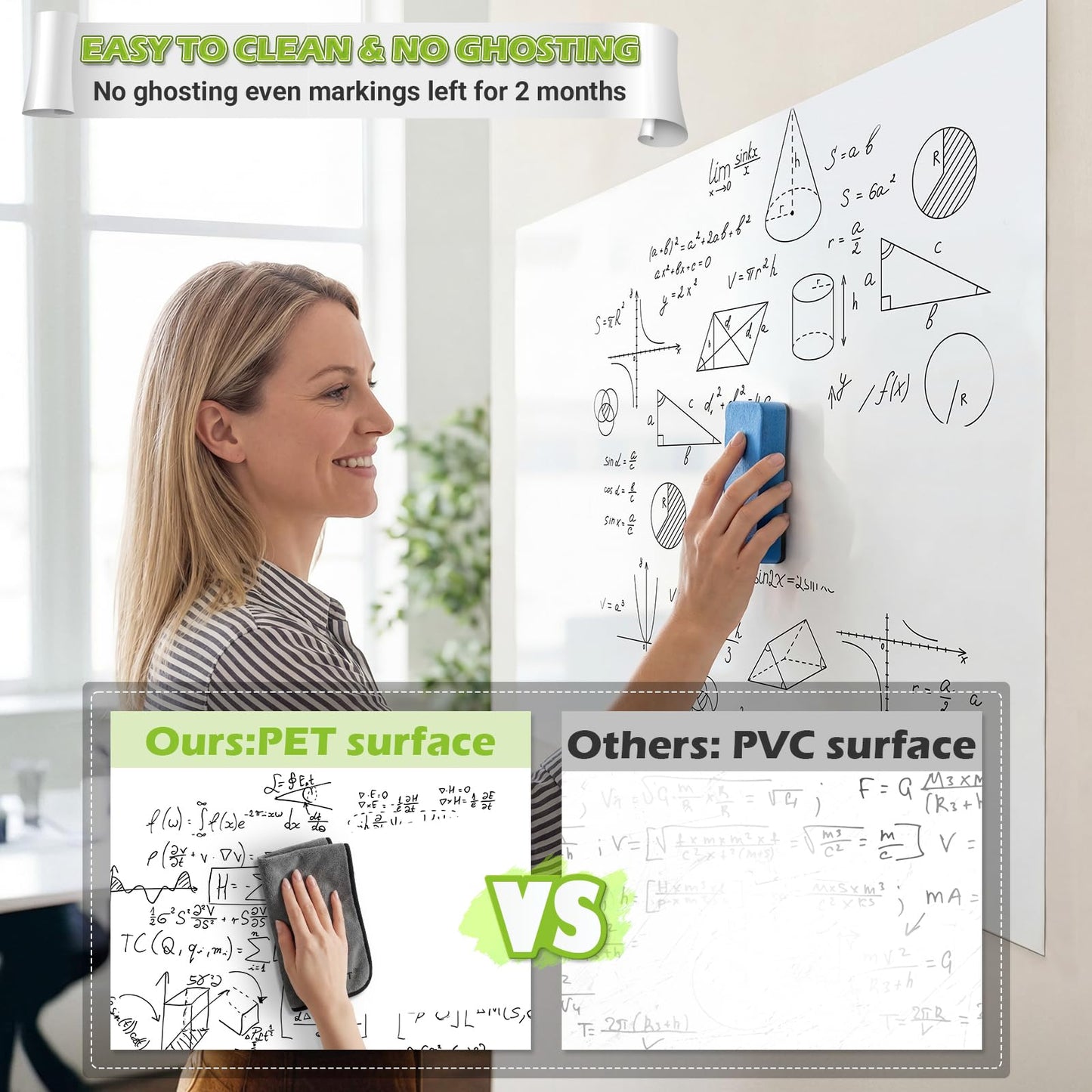 AFMAT Whiteboard Sticker for Wall, 48" x 36" White Board Paper, Super Sticky Dry Erase Wallpaper, Peel and Stick Dry Erase Board with 3 Markers, No Ghosting Whiteboard Paper for Home Office Classroom