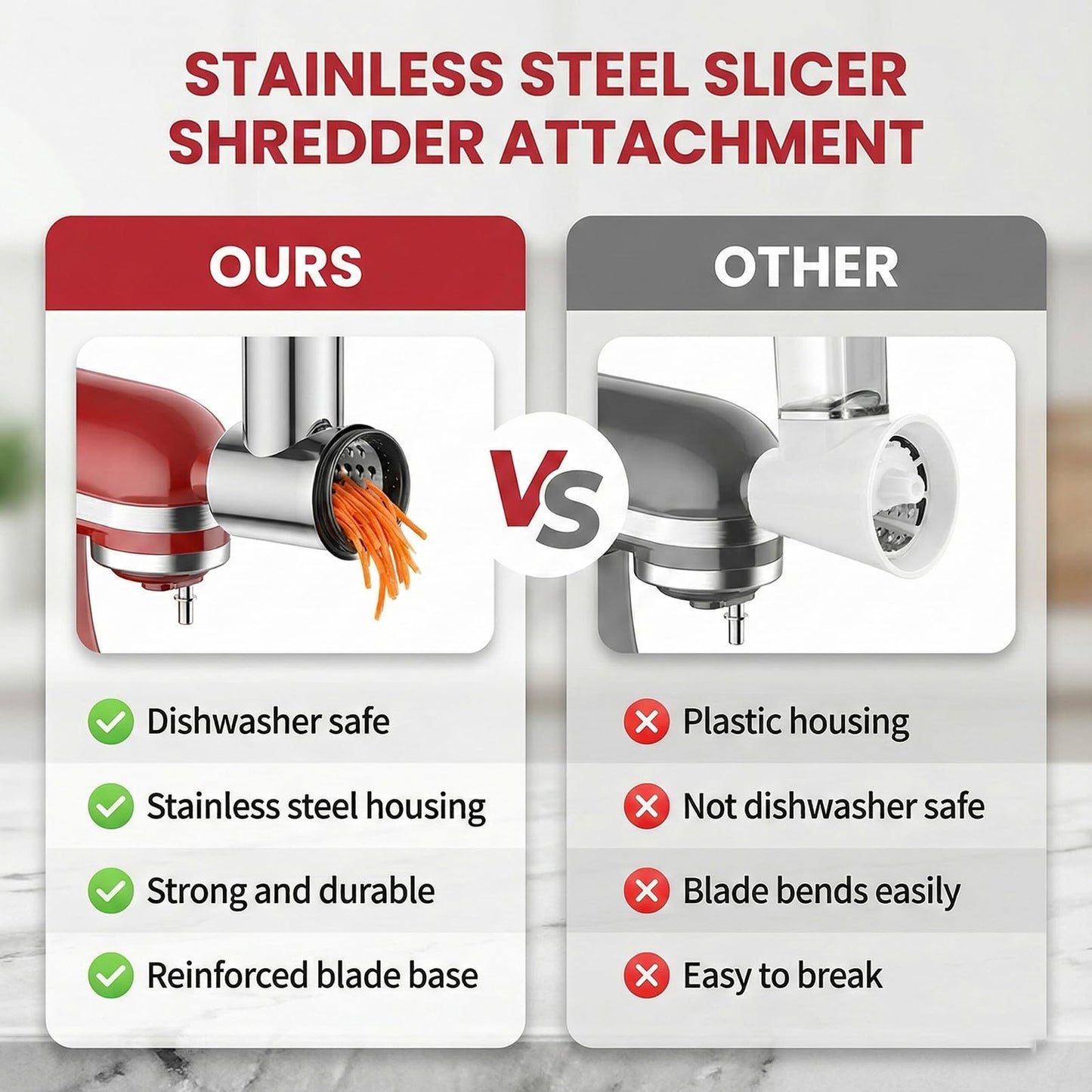 Stainless Steel Slicer Shredder Attachment for Kitchenaid Stand Mixer,kitchen aid cheese grater,Salad Maker,Dishwasher Safe with 4 Blades by Kitchwiyte