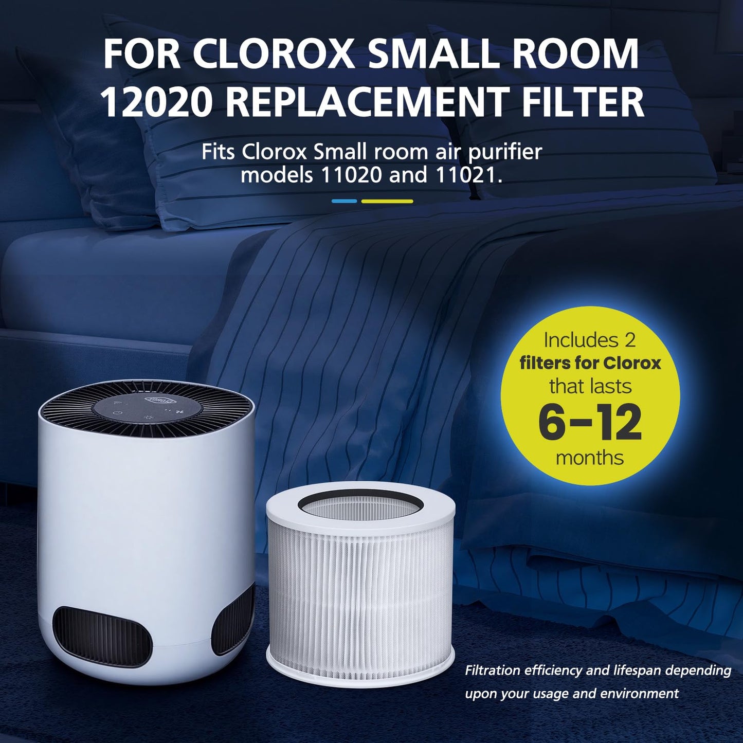 4 Pack 12020 Filter Replacement Compatible with Clorox Tabletop Air Purifier model # 11020 and Clorox Tabletop Smart Air Purifier model # 11021, 12020 HEPA Filter with 200 Sq. Ft. Capacity