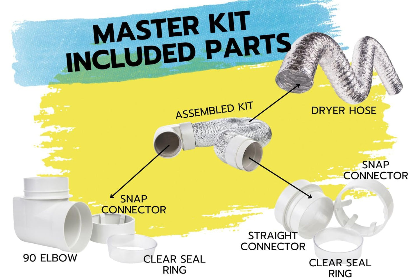 Dryer Vent Connector Kit - 90 Degree Dryer Vent Hose Connector for Tight Spaces, Space Saving Dryer Vent Elbow With Hose - DIY Toolless Design with Airtight Seal - STV-M by Ziggurat Products