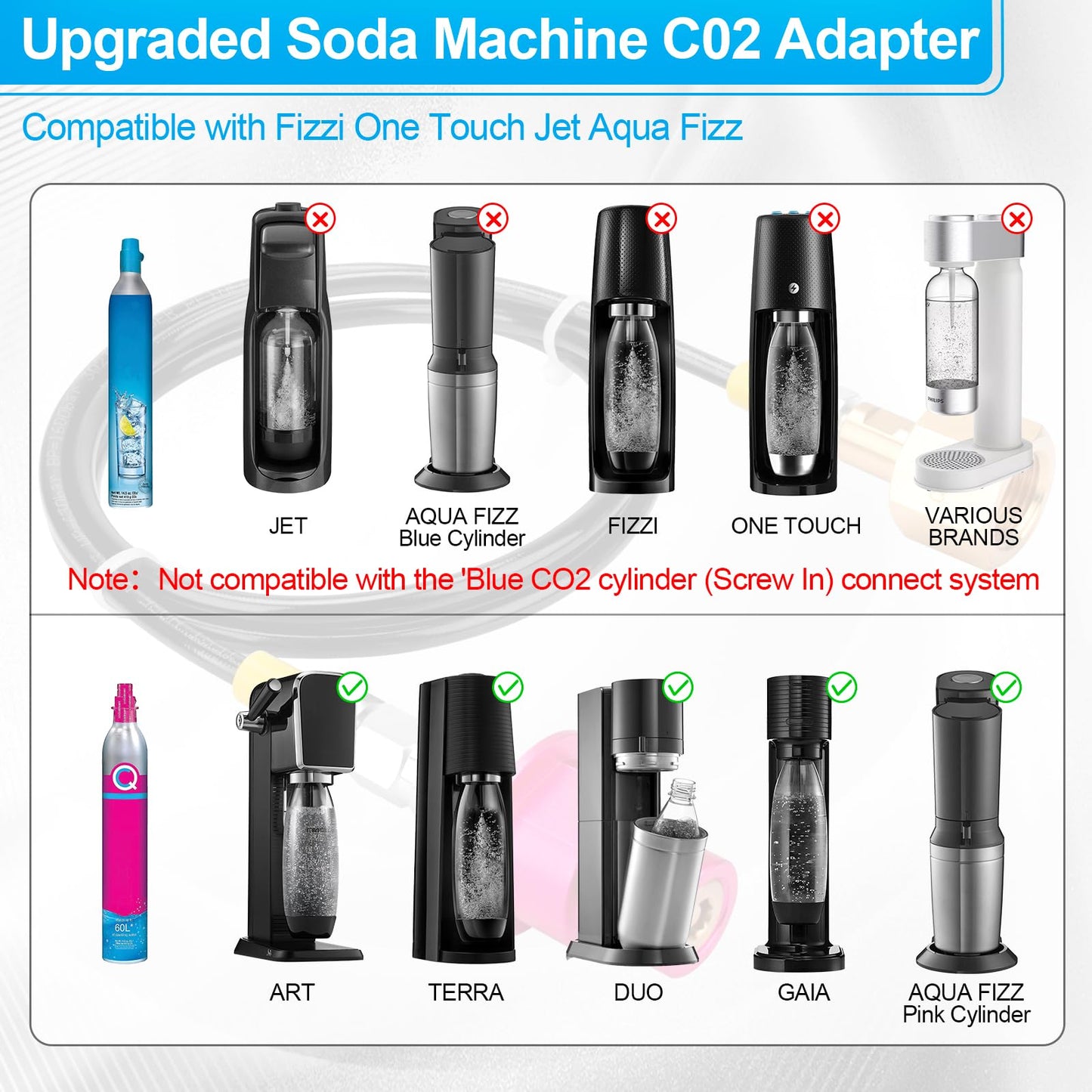 Soda Machine CO2 Refill Adapter with Quick Connector Hose - for Terra DUO Art Gaia Series Soda Maker Pink CO2 Gas Refill Replace Accessories & CO2 Cylinder Tank CGA320 Threaded Adapter (60inch)