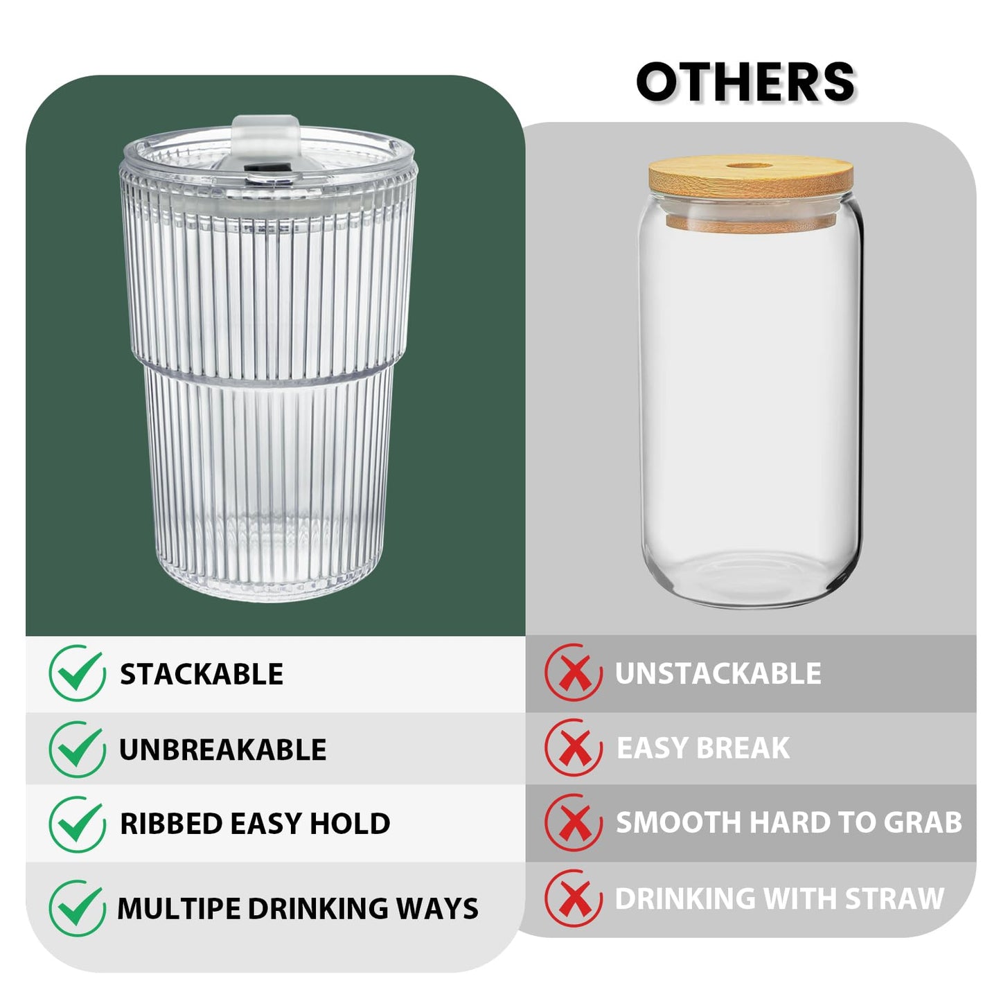 HIGIINC Iced Coffee Cups With Lids and Straws 4 Pcs, 16 OZ Unbreakable Glasses Drinking Set,Clear Plastic Cups Reusable Iced Coffee Tumbler with Lid and Straw, To Go Coffee Cups Dishwasher Safe