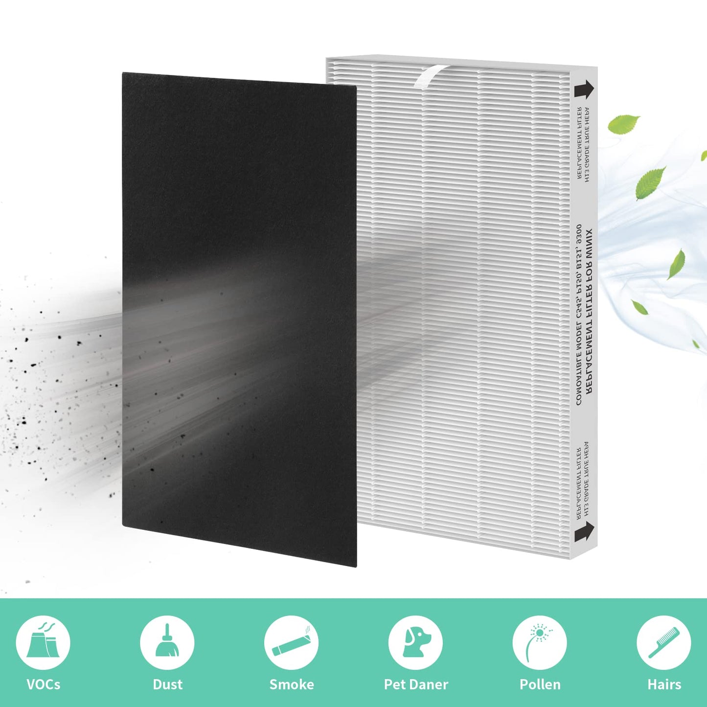 GoKBNY C545 Replacement Filter Compatible with Winix C545 Air Purifier, Filter S, Part Number 1712-0096-00, 3×Filters + 6×Activated Carbon Pre-Filters