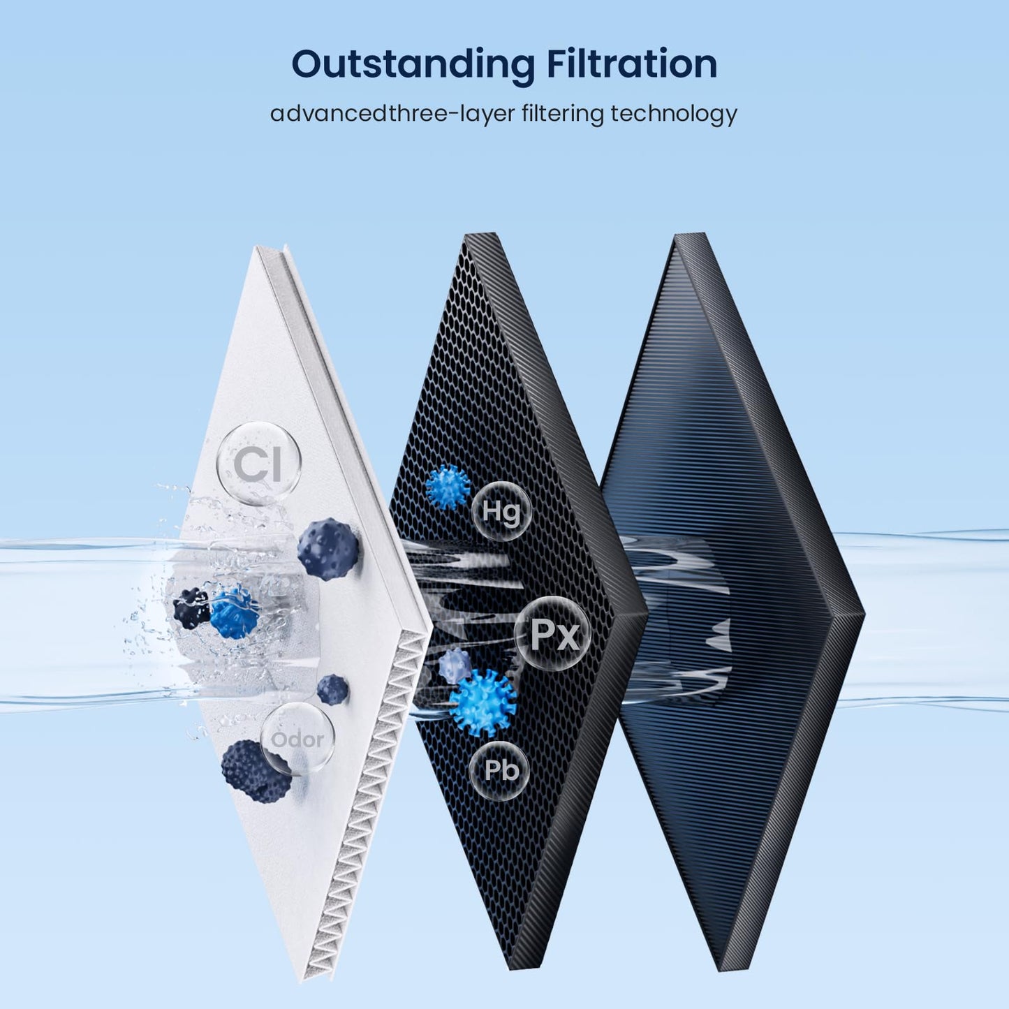 GLACIER FRESH EDR3RXD1 Refrigerator Water Filter, Compatible with 4396841, KAD3RXD1, WHR3RXD1, 4396841, 4396710, Filter 3, 46-9083,46-9030, 9030, 9083 Refrigerator Water Filter, 2 Pack