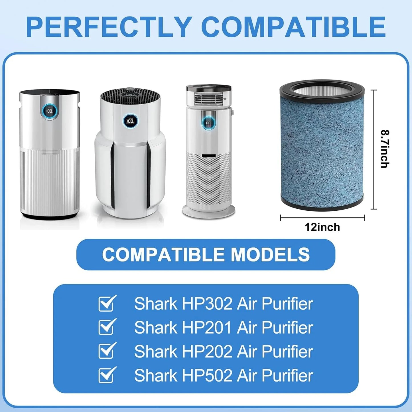 HP302 Neverchange Replacement Filter Compatible with Shark HP301 HP302 AP1000 HC501 HC502 Air Purifier MAX, 4-in-1 H13 Grade True HEPA Filter, Part # HE2FKBAS, HE3FKPET