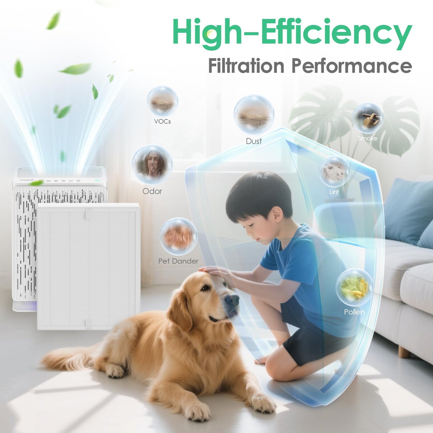 2 Pack A7 Filter & E-400 Filter Compatible with VEWIOR ClearAir-A7 Air Purifier & AromaRoom E-400 Air Purifier, H14 True HEPA Filter with Activated Carbon