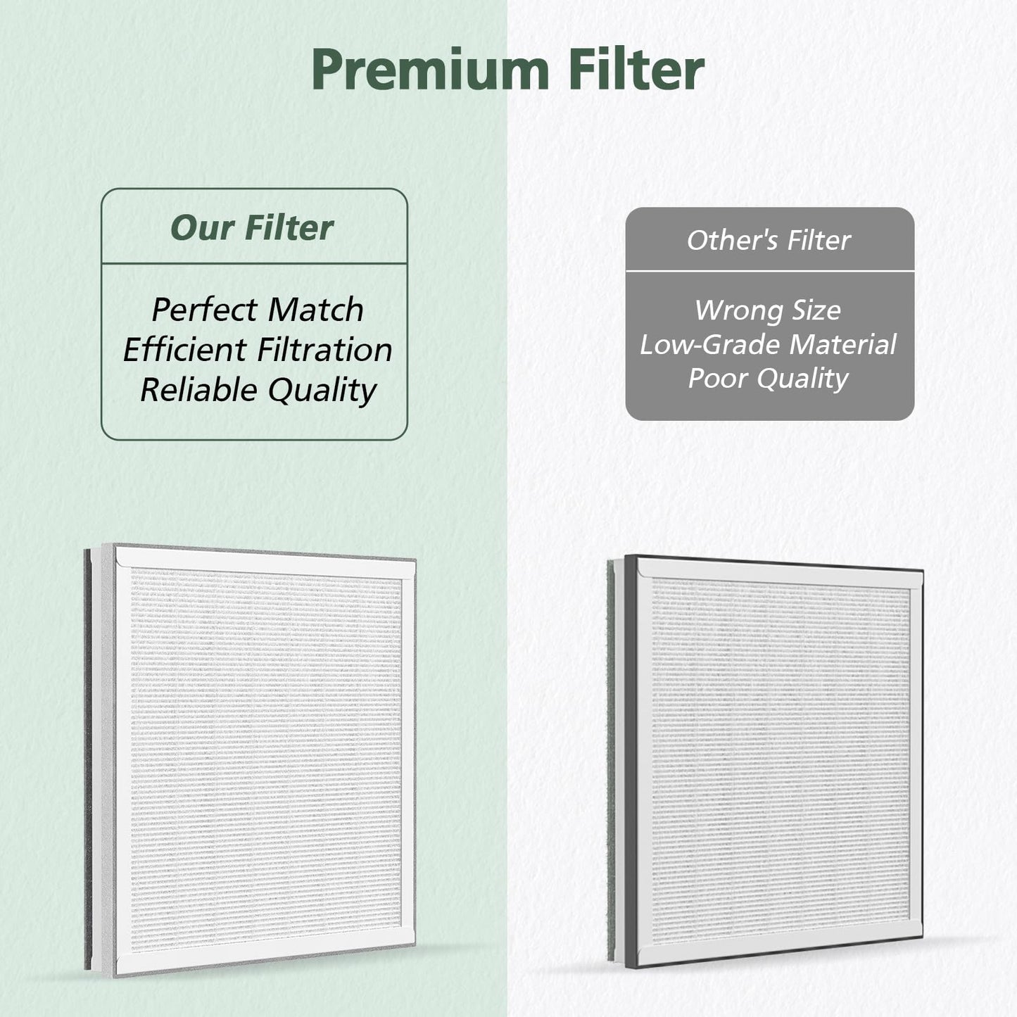 2 Pack 3-in-1 HEPA Replacement Filter Compatible with Pure Enrichment PureZone Air Purifier Part No. PEAIRPLG