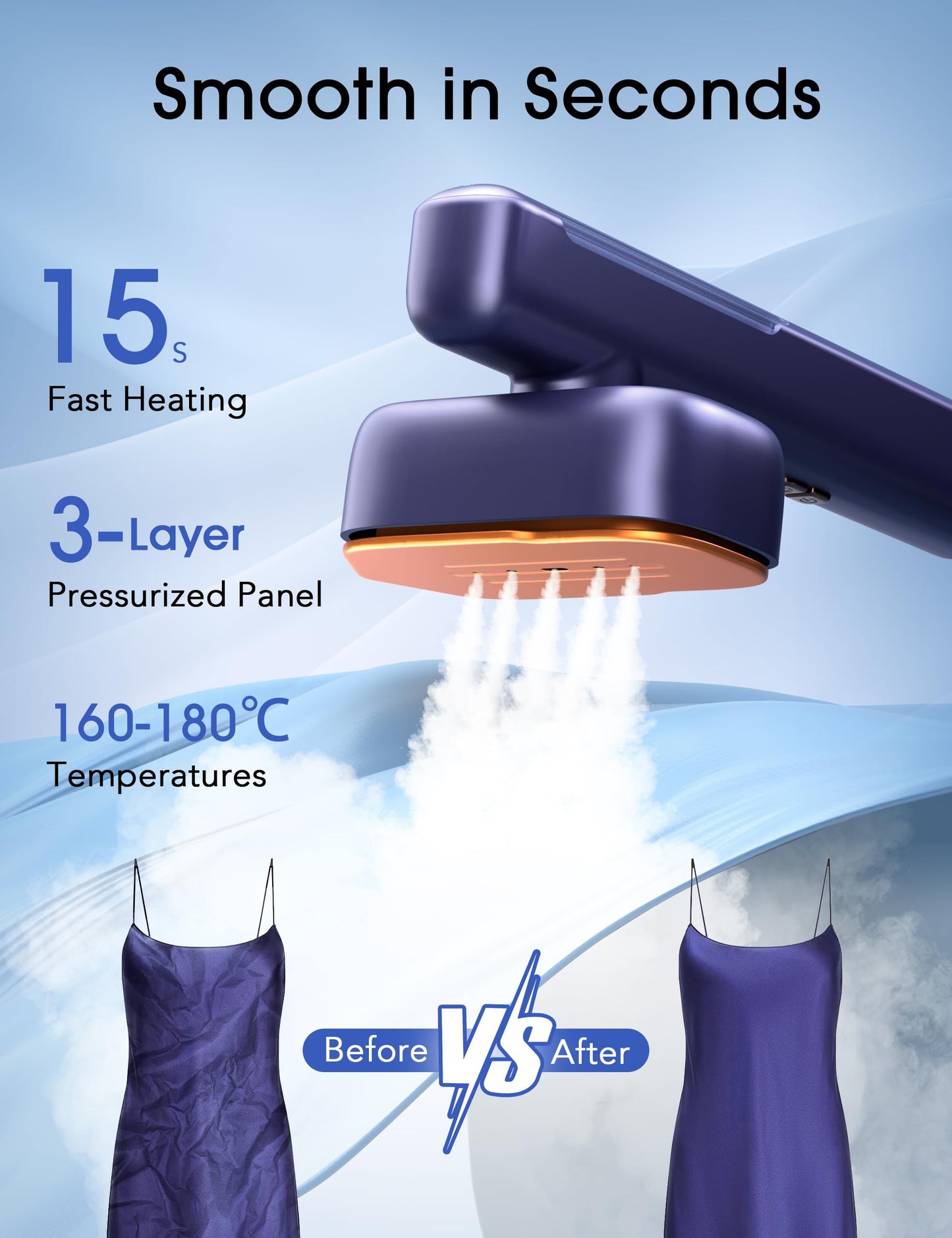 Sundu Travel Steamer for Clothes, Portable Handheld Garment Steamer, 15s Fast Heat-up, 100 Water Tanks, 15 Minutes of Continuous Ironing for Travel,Home Cerulean