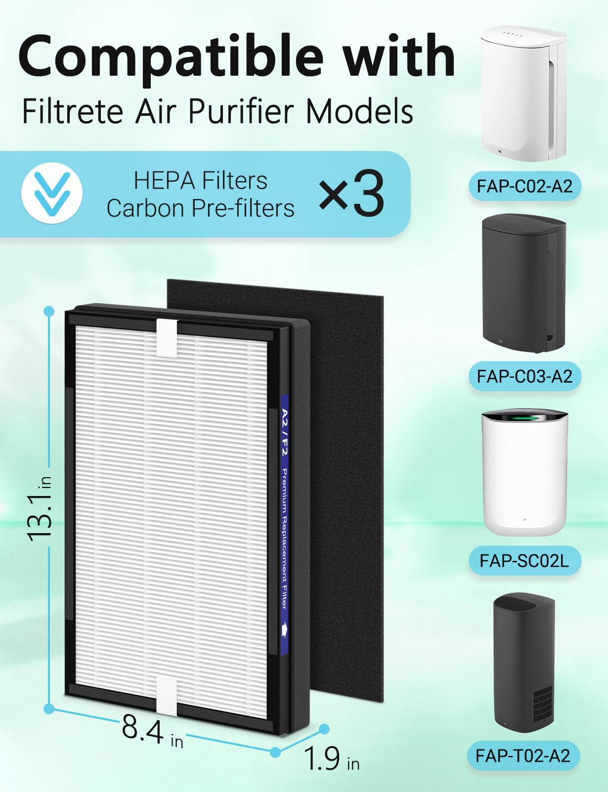 VALZONE 3-Pack A2 F2 Replacement Filter Sets, Compatible with 3M Filtrete F2 Room Purifier Models FAP-C02-A2, FAP-C03-A2, FAP-SC02L, and FAP-T03-A2, Parts # 1150101