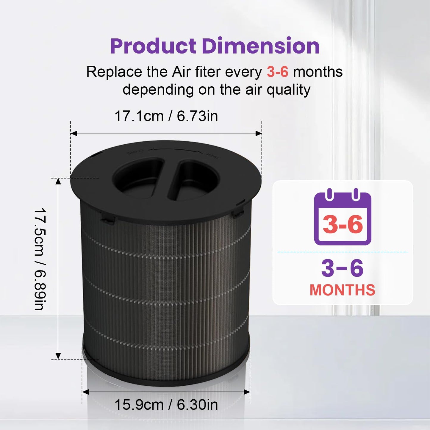 2 Pack 130i Replacement Filter Compatible with PuroAir 130i Air Purifier,3-in-1 H13 True HEPA High-Efficiency Activated Carbon Filter for PuroAir 130i