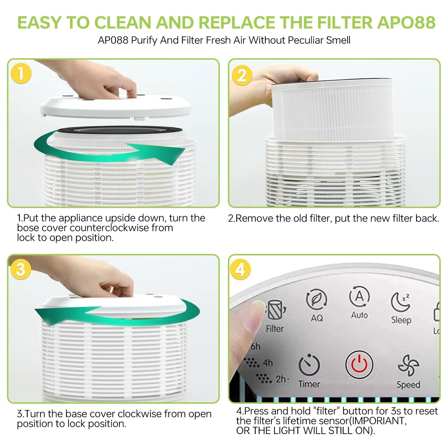 2 Pack True Air Purifier Filter Replacement for RENPHO RP-AP088, Compatible with RP-AP088W RP-AP088B RP-AP088-F1 and RP-AP088-F2, Activated Carbon Filter, White