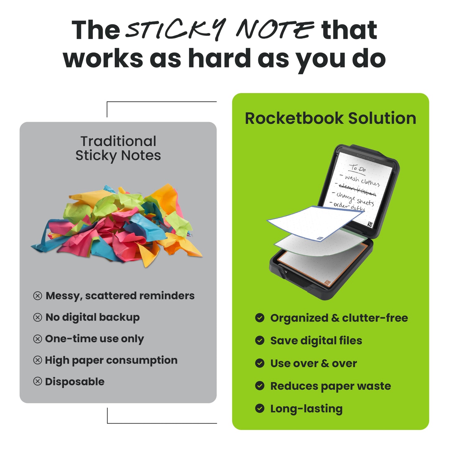 Rocketbook Reusable Sticky Notes, Restick and Reorganize Memo Pads, 3"x3", 16 Multi-Colored and 15 Black Sticky Notes, Includes Pen, Towel + Carrying Case (Kit of 2)