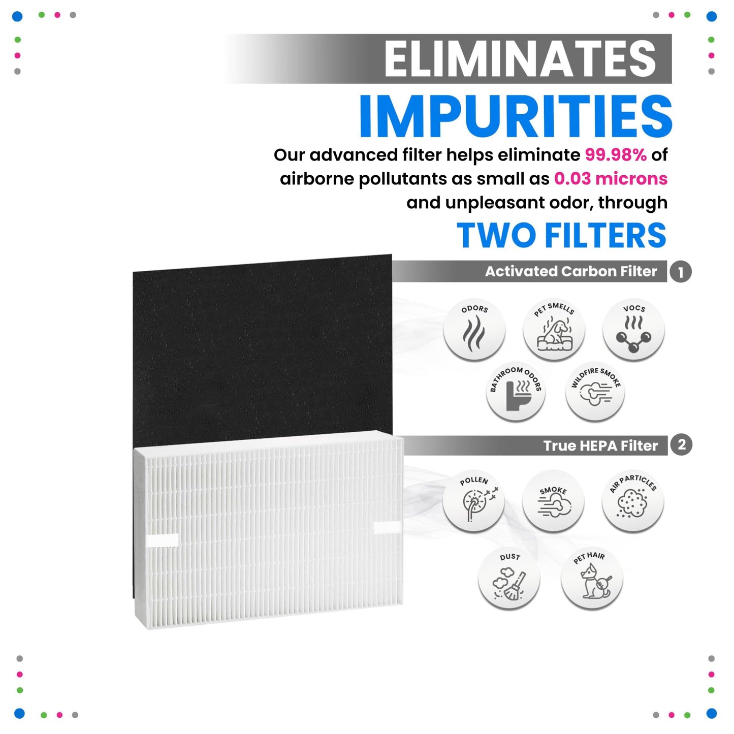 Bagean HPA200 Replacement Filter for Honeywell Air Purifier - Compatible with Honeywell R Filter Replacement - H13 True HEPA with Carbon Filters 99.98% of Particles & Purifies Air (4 HEPA + 8 Carbon)