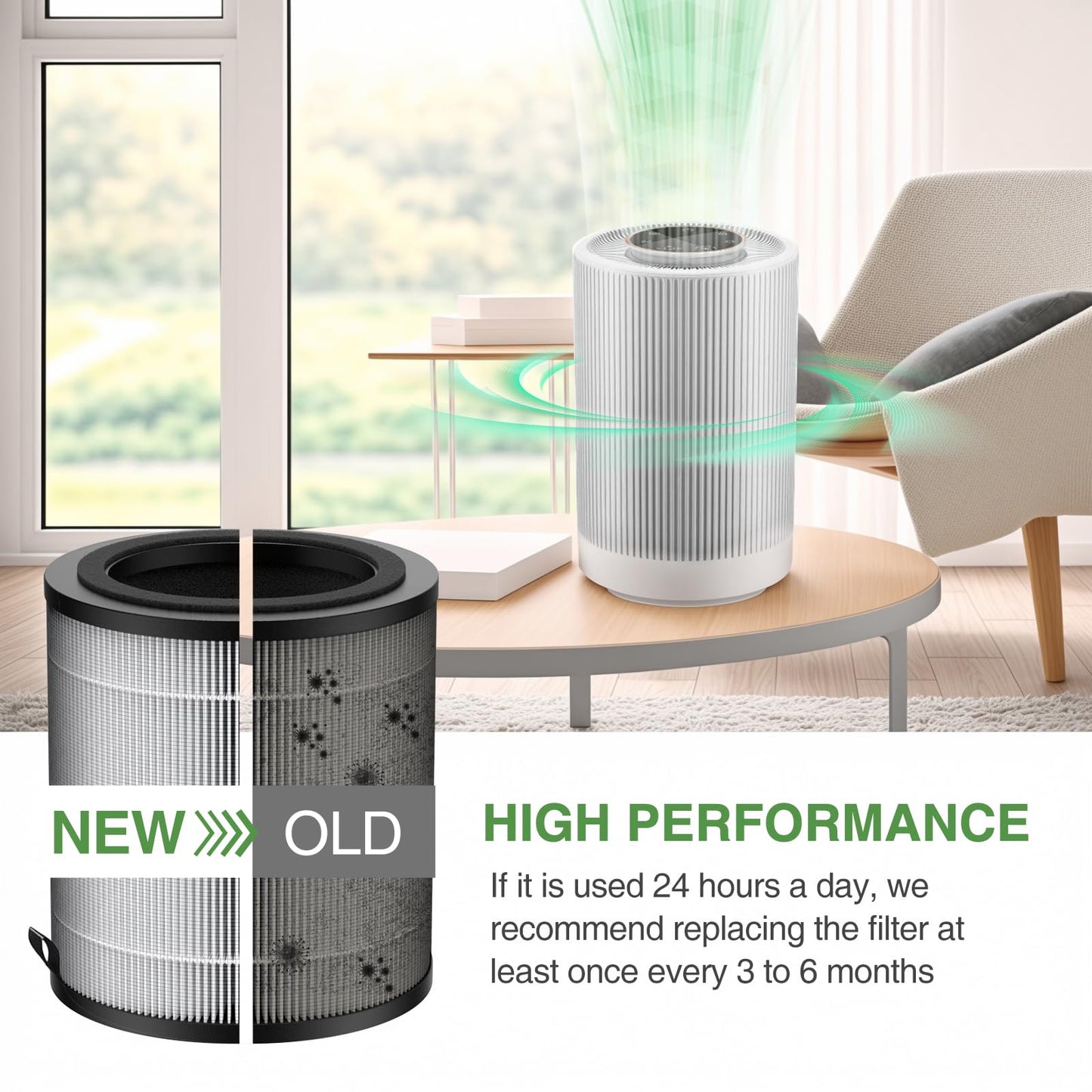 JF100 Replacement Filter Compatible with JF100 Air Purifier. 3-in-1 Pre-Filter, HEPA and Activated Carbon Filtration System, 3 Pack