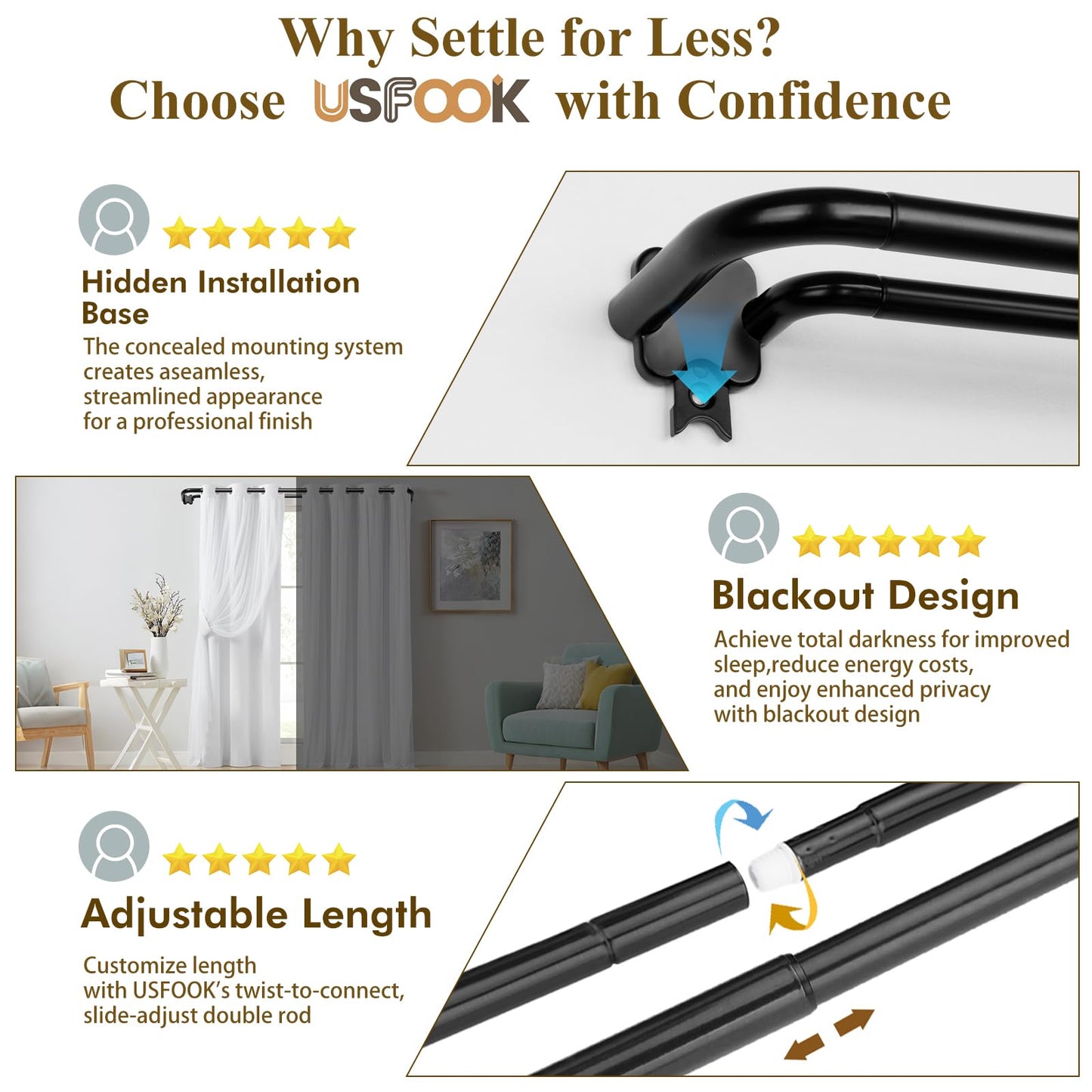 USFOOK 2 Pack Black Wrap Around Double Curtain Rods Set, Blackout Dual Curtain Rods for Windows 32 to 58 Inch, 6/8 Inch Room Darkening Curtain Rod, Decorative Drapery Rods for Home, Metal