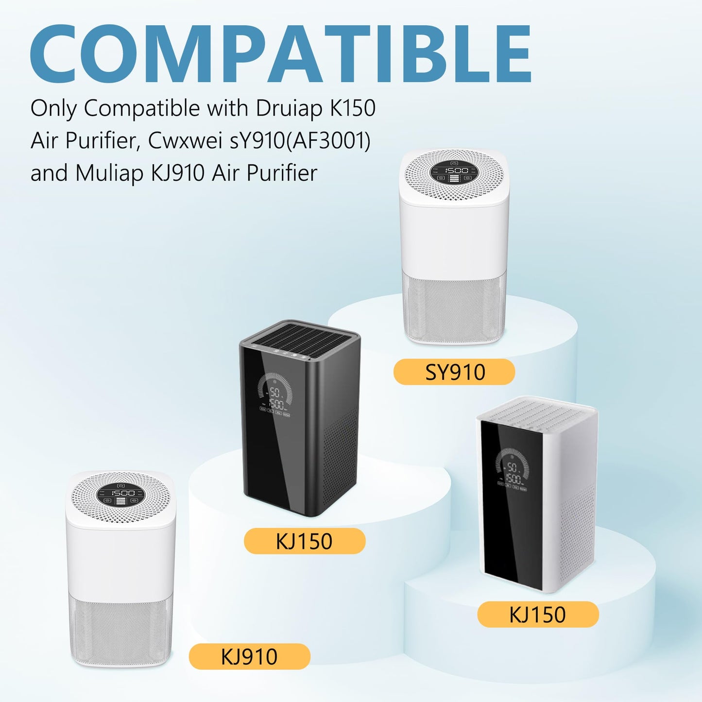 KJ150 KJ910 SY910 Replacement Filter Only Compatible with Druiap KJ150, Muliap & Generic KJ910, Cwxwei SY910 Model Air Purifier, H13 True HEPA Filter, Not for Druiap KJ80, 4 Pack
