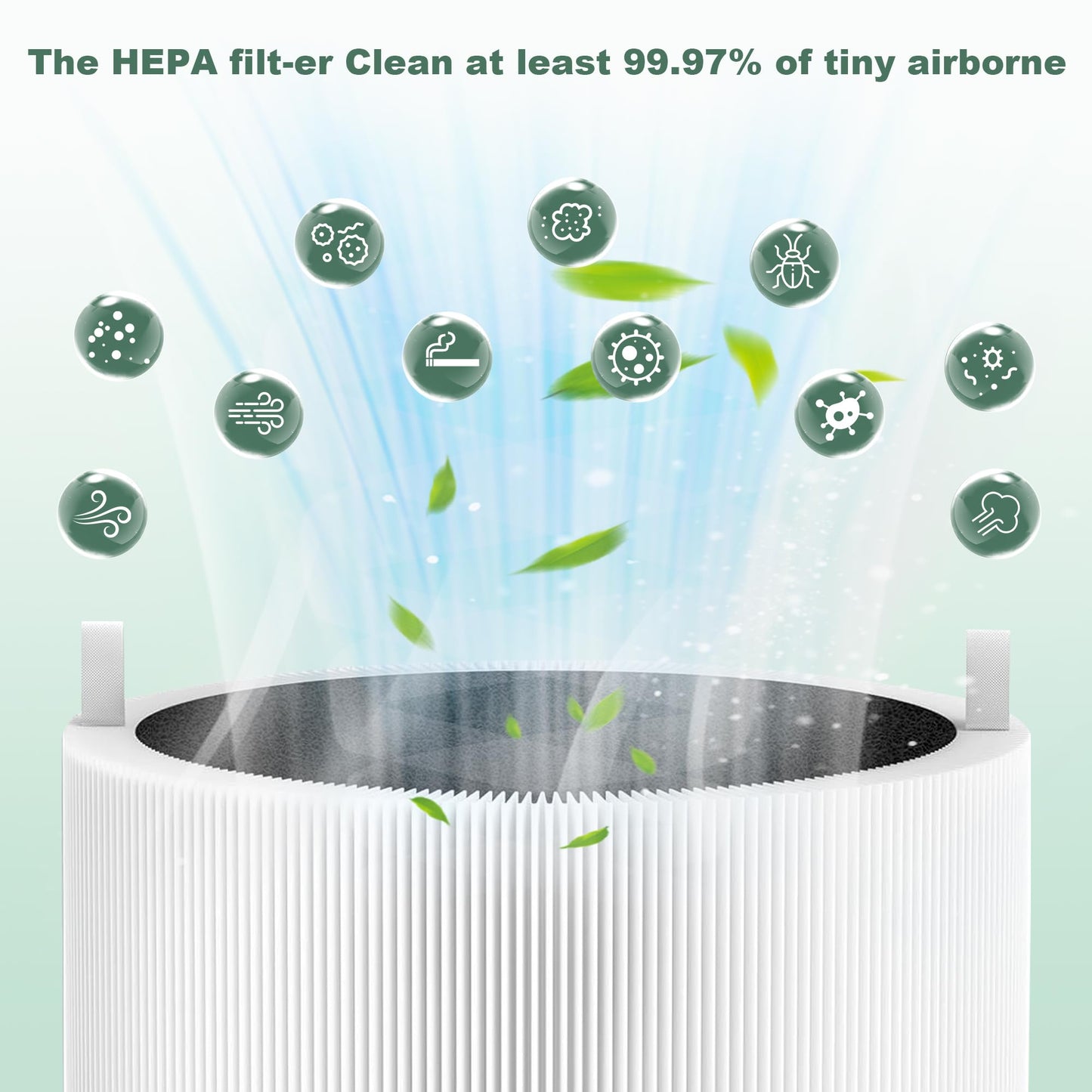 （2 Pack） 211iMax Replacement Filter Compatible with BLUEAIR Blue Pure 211i Max Air Purifier, Activated Carbon Replacement Filter, Compared part #F2MAX