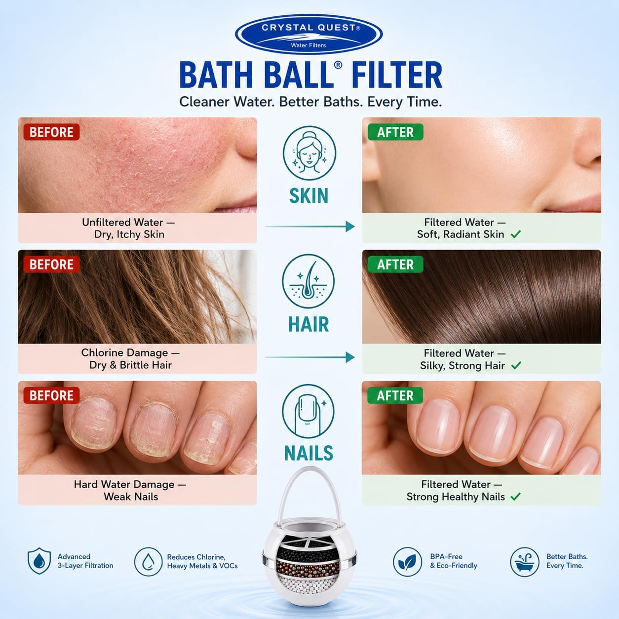 Crystal Quest Bath Ball Filter for Tub Faucet, Bathtub Water Filter, BPA-Free Bathtub Filter, Removes Chlorine, Lead & Impurities, Improves Skin, Hair & Nails, Long Lasting, Fits Most Tubs - White
