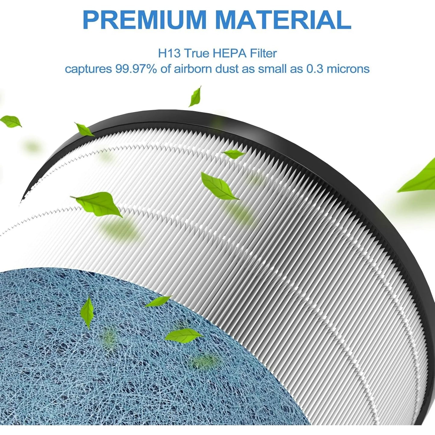 HP302 Neverchange Replacement Filter Compatible with Shark HP301 HP302 AP1000 HC501 HC502 Air Purifier MAX, 4-in-1 H13 Grade True HEPA Filter, Part # HE2FKBAS, HE3FKPET