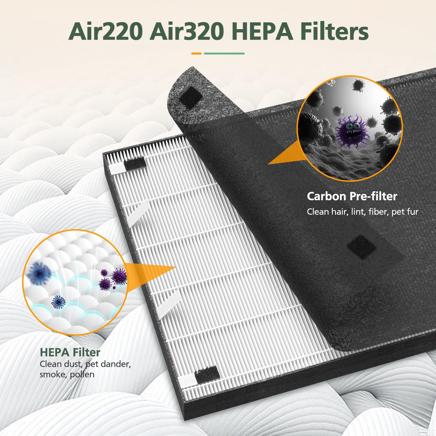 2 Sets Air320 Air220 Replacement Filter Compatible with Bissell Air 220 Air 320 2768A 2609A Air Purifier, Including HEPA + Pre-Filters + Activated Carbon Filters, Compare Part # 2677, 2678, 2804