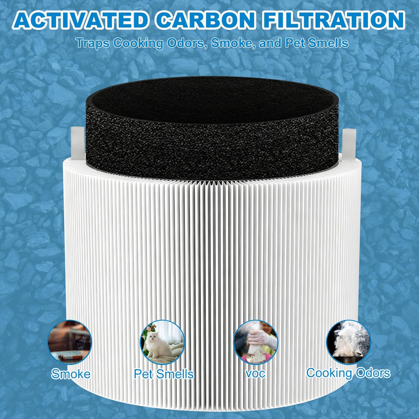 2-Pack 211i Max Replacement Filter Compatible with Blueair 211i Max Air Purifier, True HEPA & Activated Carbon Replacement Filter, Compared to part #F2MAX