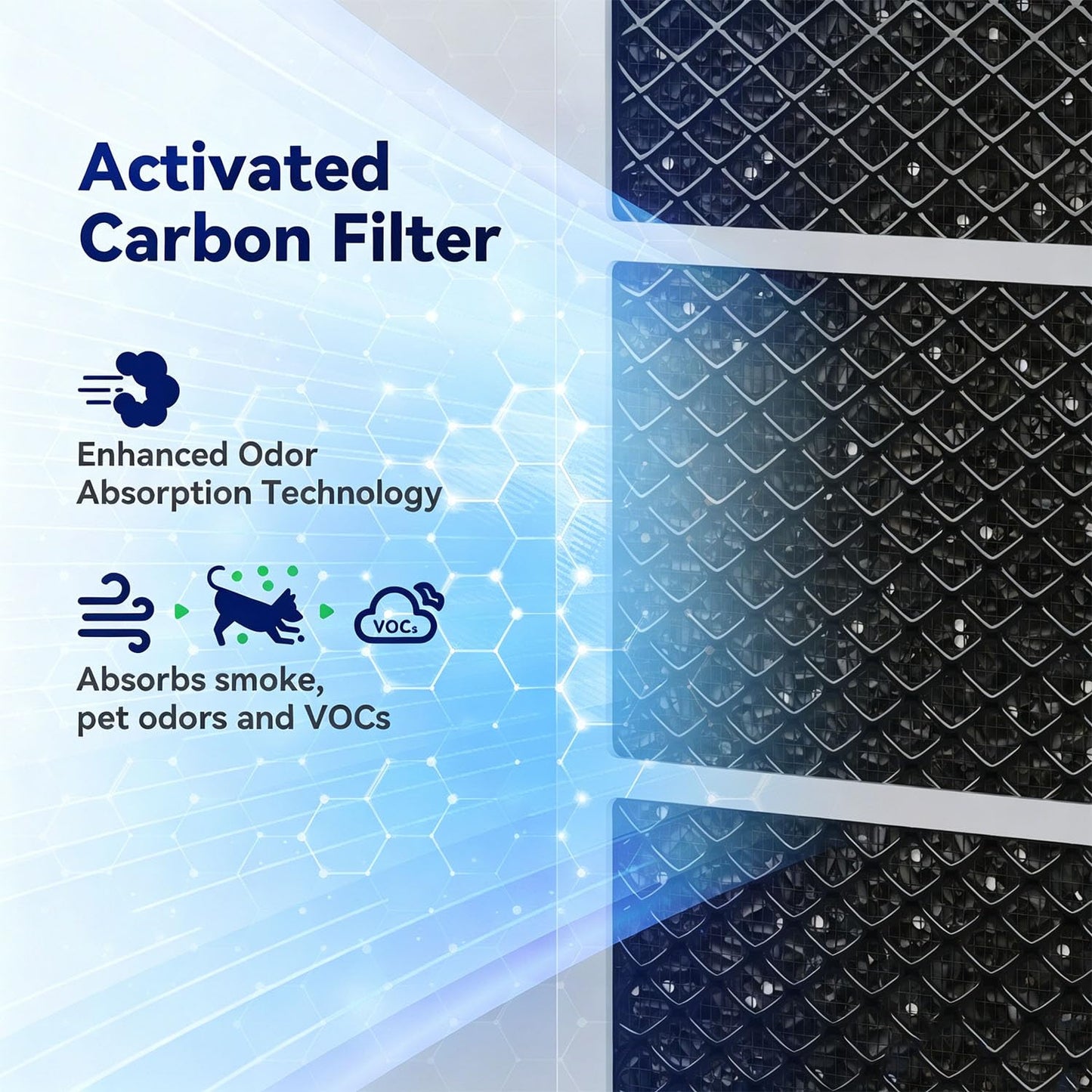 Membrane Solutions MSA3/MSA3S Genuine Air Filter Replacement 1 Pack, Upgraded 4-in-1 H13 True HEPA Filter