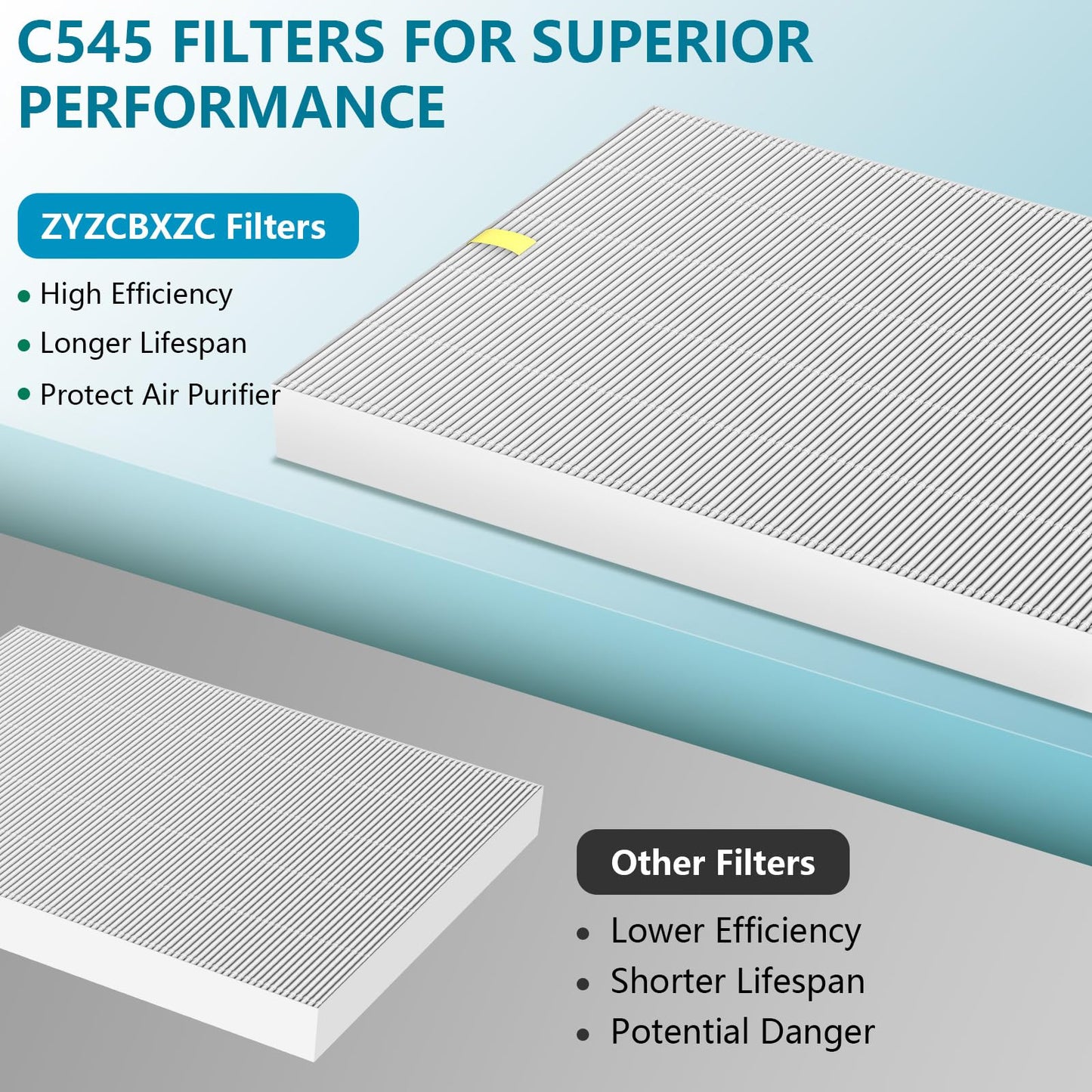 ZYZCBXZC 5 Pack C545 Replacement Filter Compatible with C545, Part Number 1712-0096-00, Ture Post Filter S Only