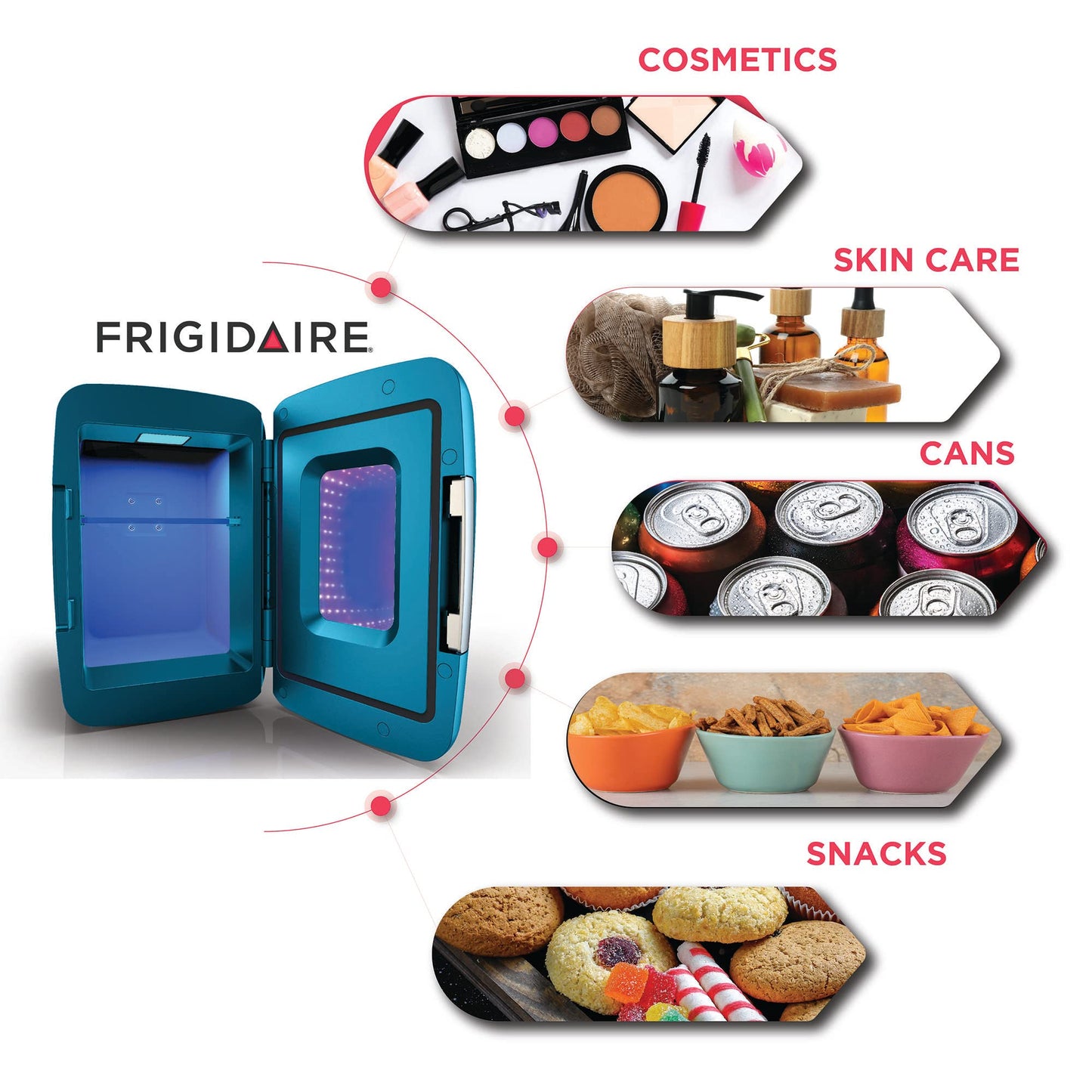 Frigidaire Gaming Light Up Mini Beverage Refrigerator, 6 can, 4 liters, Cooler with large see through door and LED lights Perfect for Gaming Experience, Home, Office, or Cars.12V Charger (Blue)