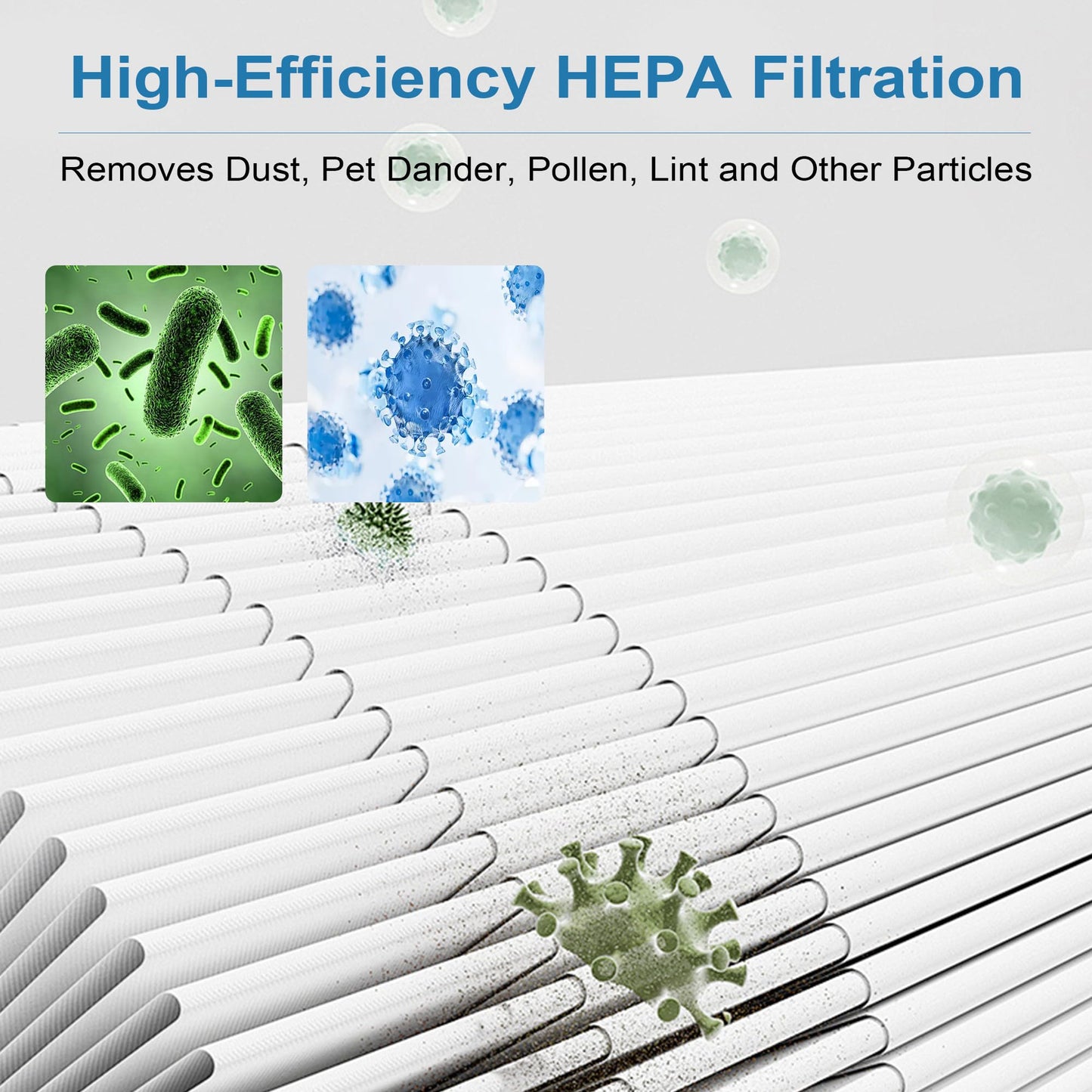 211i MAX Replacement Filter Compatible with Blue Pure 211i Max Air Purifier, HEPA and Activated Carbon Filters, White Replacement Part #F2MAX (2 Packs)