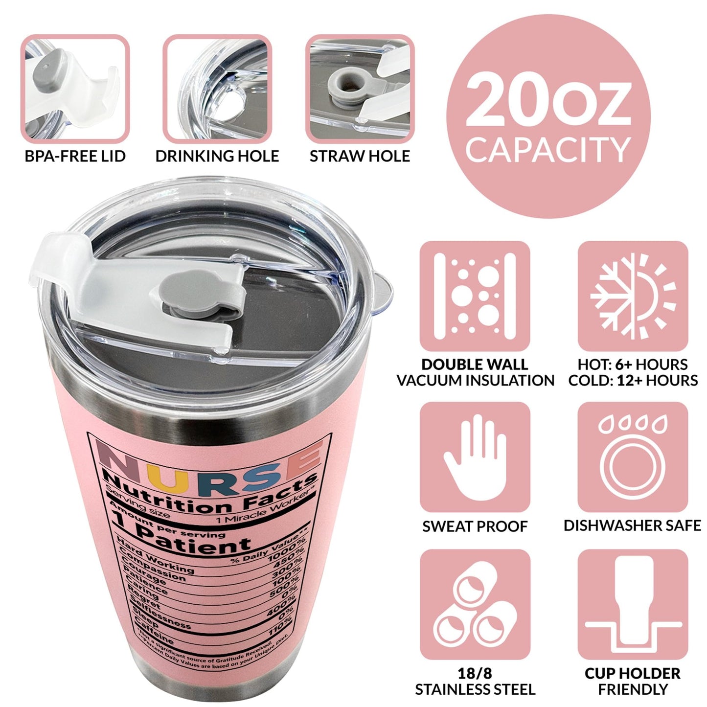 Nurse Gifts for Women - Gift For Nurses - Nurse Rn Lpn Practitioner Gift - Gifts for Retirement, Birthday, Graduation, Appreciation Nursing Student Ideas - Nutrition Facts 20Oz Cup Tumbler Mug