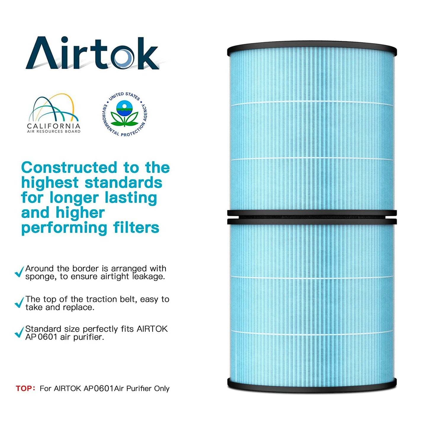 AIRTOK Air Purifier AP0601 Replacement Filters, 4-IN-1 High-efficiency HEPA Filter. (4 Pack）