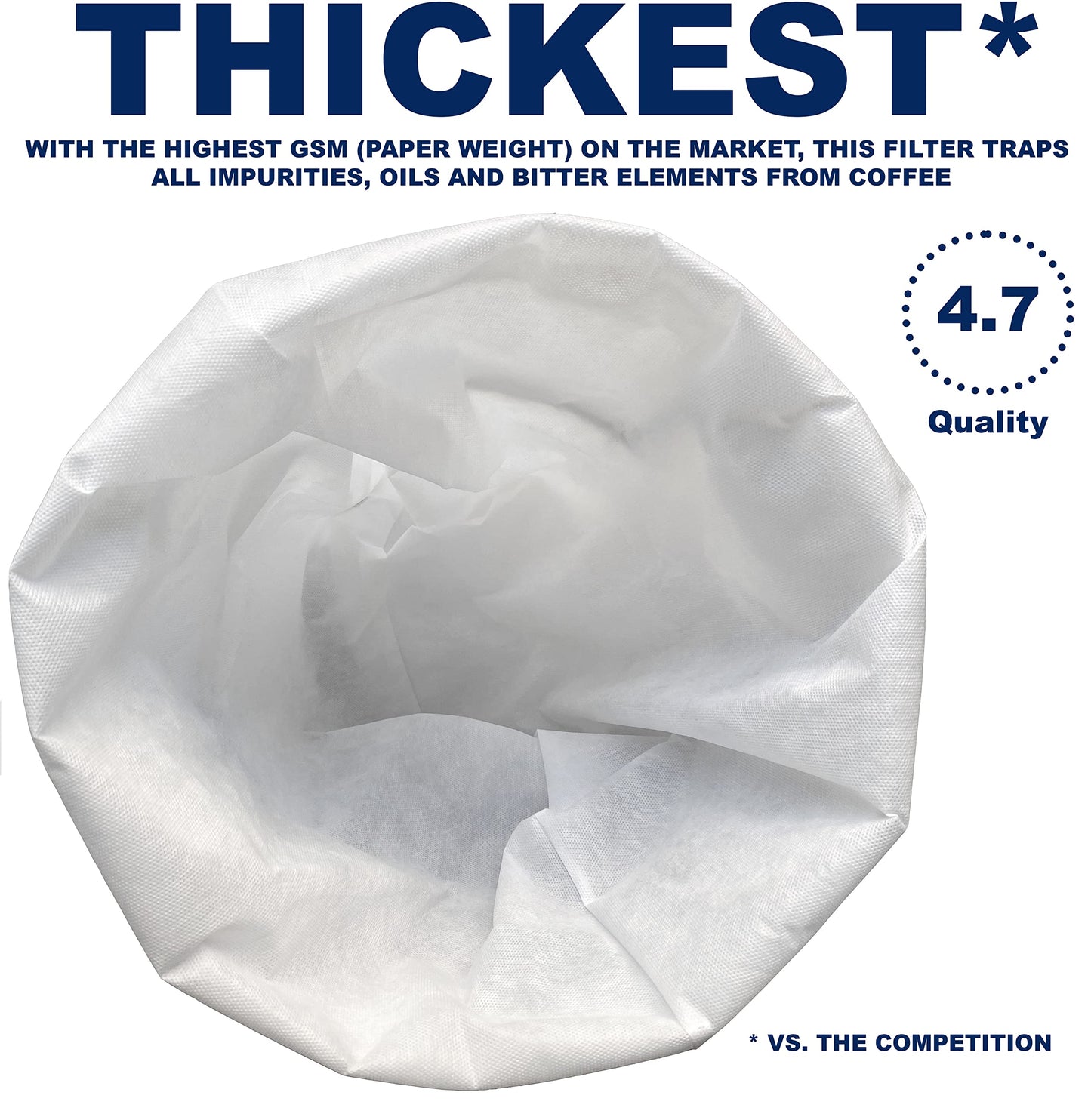 (50 Pack) Commercial Cold Brew Coffee Filters, 20" x 20" For 5-Gallon Commercial Model Cold Brew Coffee Makers and Systems