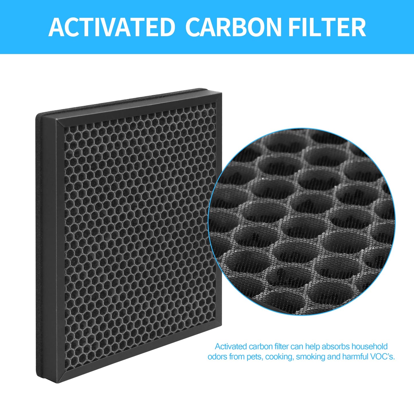 GoKBNY 2-Pack Aerio-300 Replacement Filter Compatible with Zigma Aerio-300 Purifier, 2 High-Efficiency Filters + 2 Carbon Pre-Filters