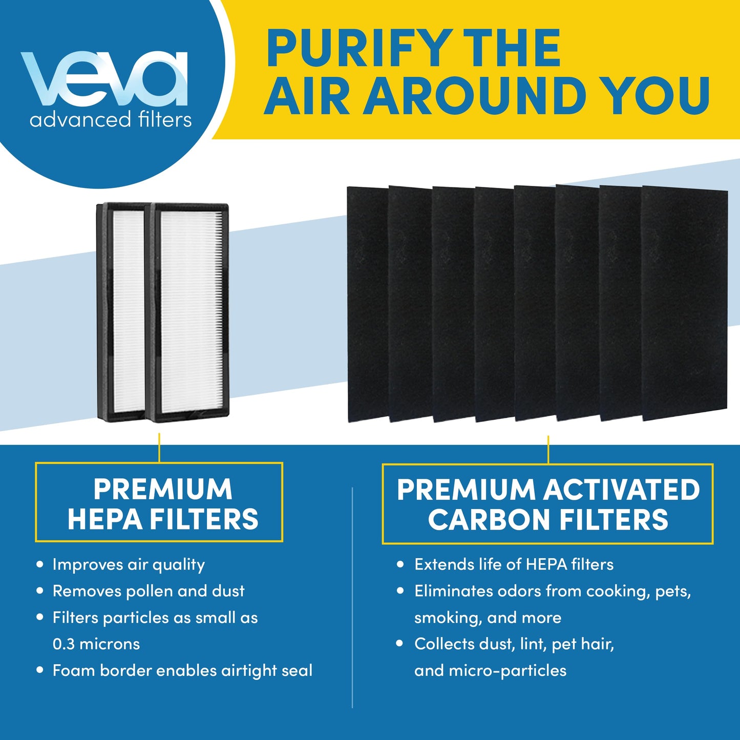 VEVA Genuine 8000 Elite Pro Series Air Purifier 2 HEPA Filters & 8 Carbon Pre-Filters - Removes Allergens, Smoke, Dust, Pet Dander & Odor Air Cleaner Home & Office