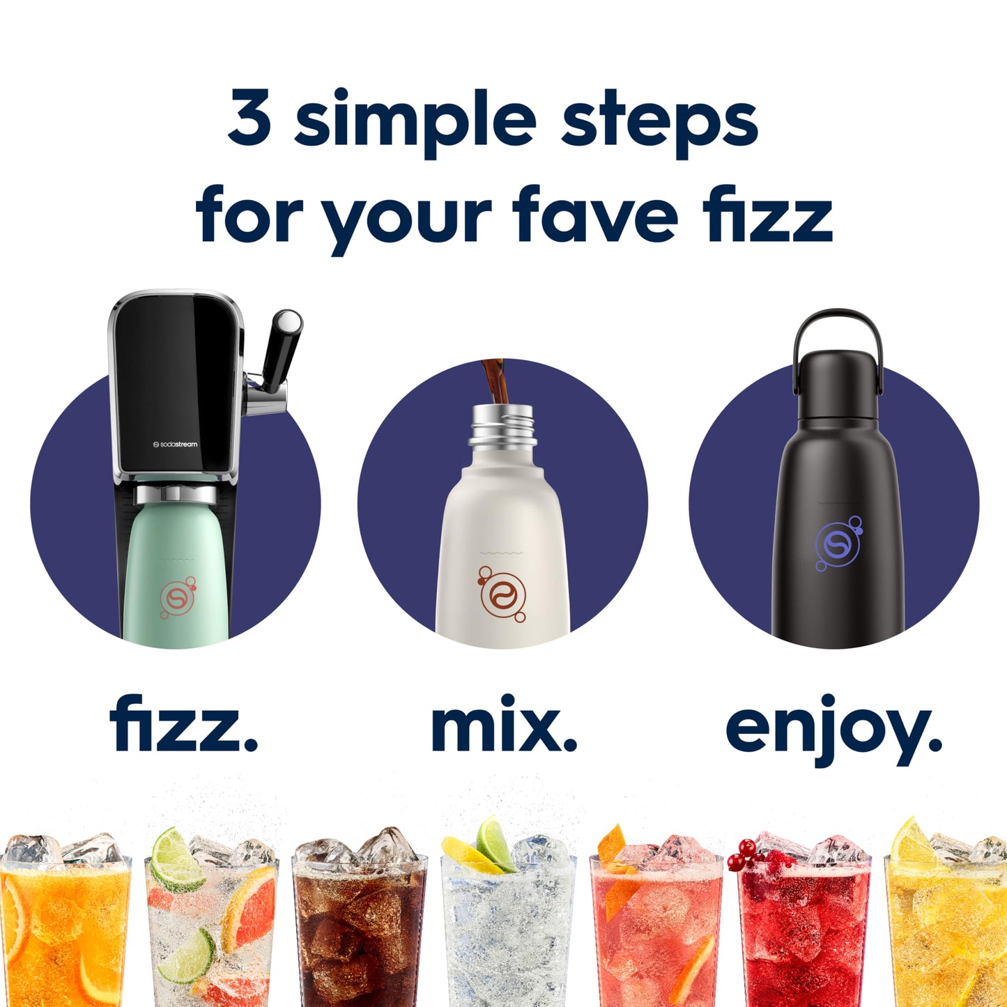 sodastream Fizz & Go Cool - All Metal Bottle (Black) Carbonating Bottle Capacity, 0.9L