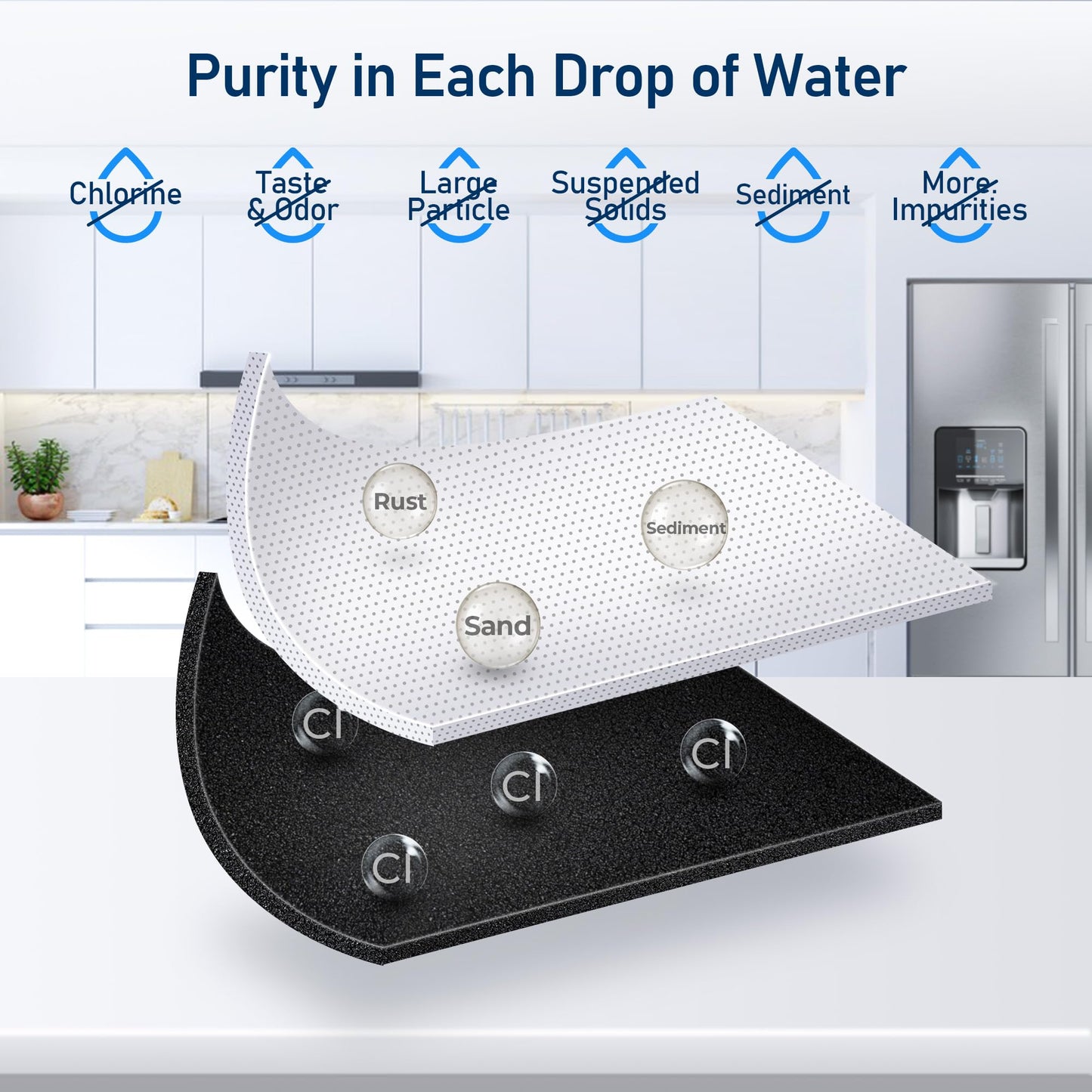 PERCOLA NS-WF26SS0-1 Water Filter, Compatible with Insignia® NS-WF26SS0-1, Insignia® Side-by-Side NSRSS26SS0, NS-RSS26WH0 Refrigerator Models (2 Pack)