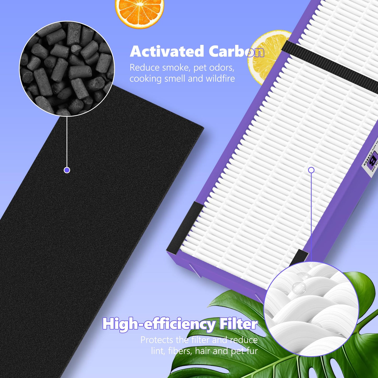 FLT4850PT Filter B Pet Replacement Compatible with G-Guardian AC4825, AC4300, AC4900, AC4825DLX, AC4850, CDAP4500 Air Purifier, 4 High efficiency Filters + 8 Activated Carbon Pre-Filters, Purple