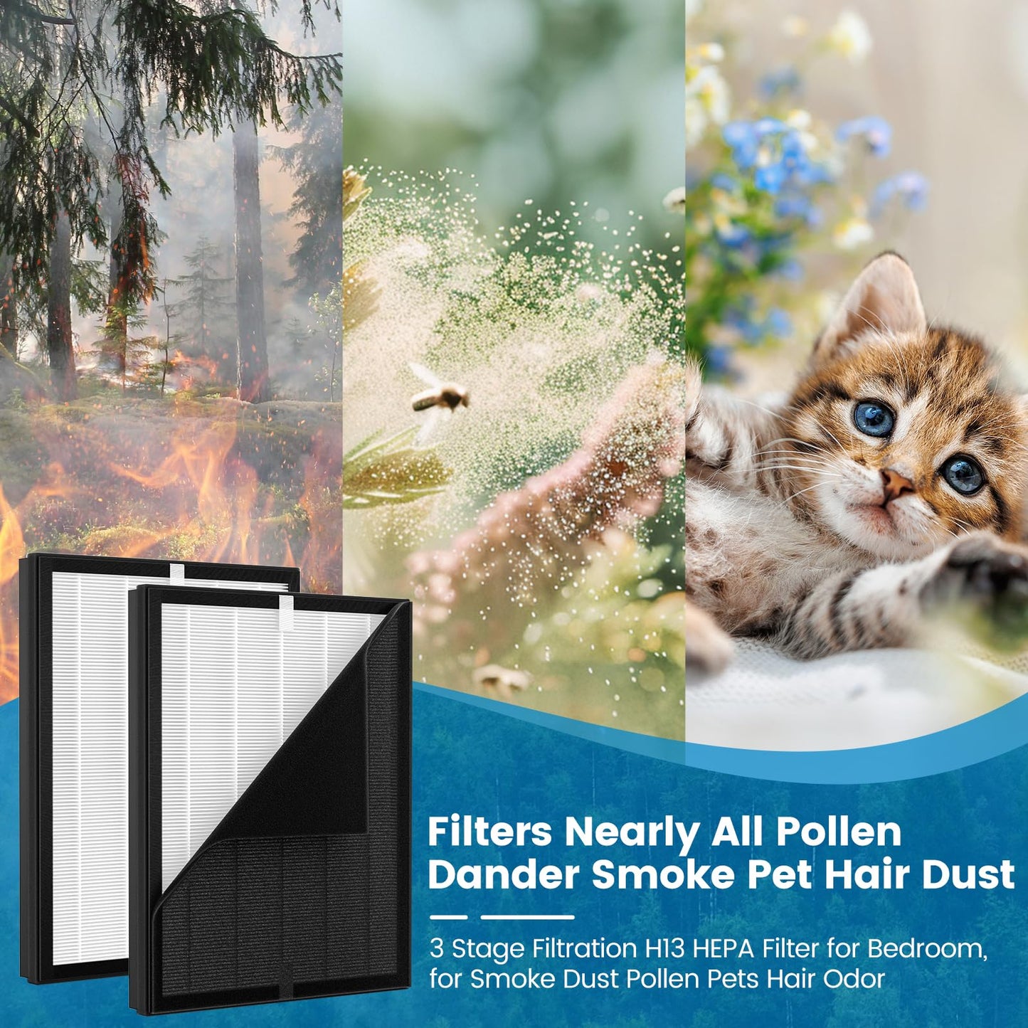 3 Pack KJ190L Filter Replacement Compatible with MOOKA KJ190L KJ190H Air Purifier For Home Large Room 2000 Ft², 3 KJ190 Filters and 6 Washable PreFilters Pet Air Purifier Filters for Bedroom