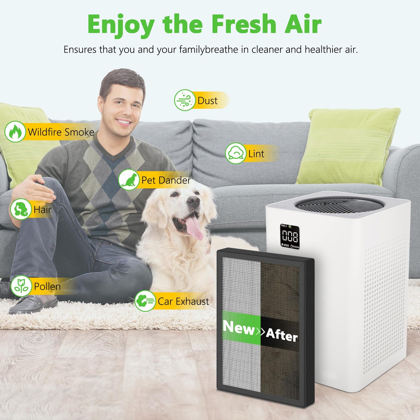 KF250 Replacement Filter Compatible with Kenmore 1200e Series Air Purifier PM2010, 3-in-1 True HEPA Filter, 4 Pack