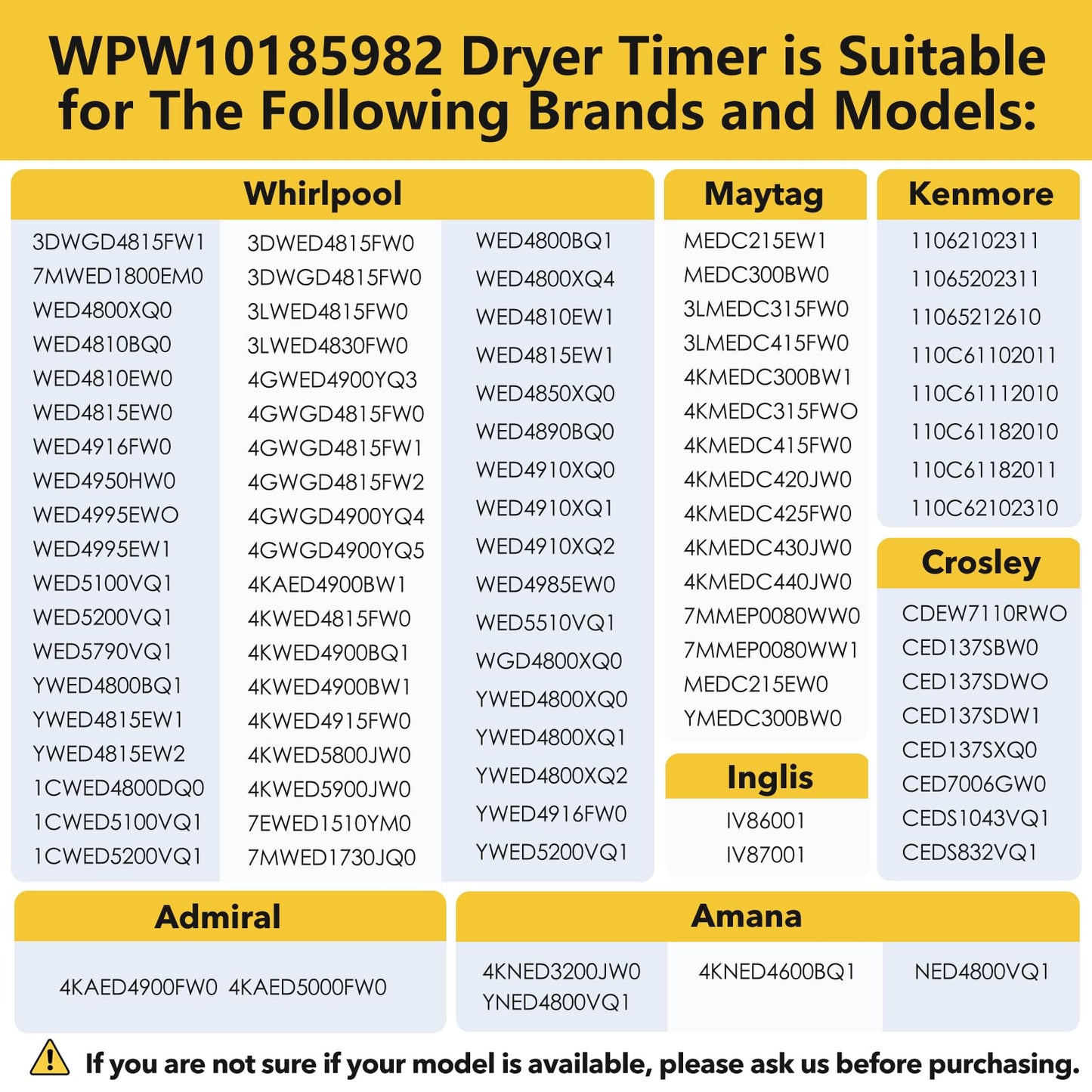 Lovgedr W10185982 WPW10185982 Dryer Timer Replacement, Genuine OEM Quality, Replaces 418-618-20-B5, AP6016541, PS11749831, 1546812, Fits Whirlpool, Maytag, Kenmore, Crosley Dryers, 2-Year Warranty