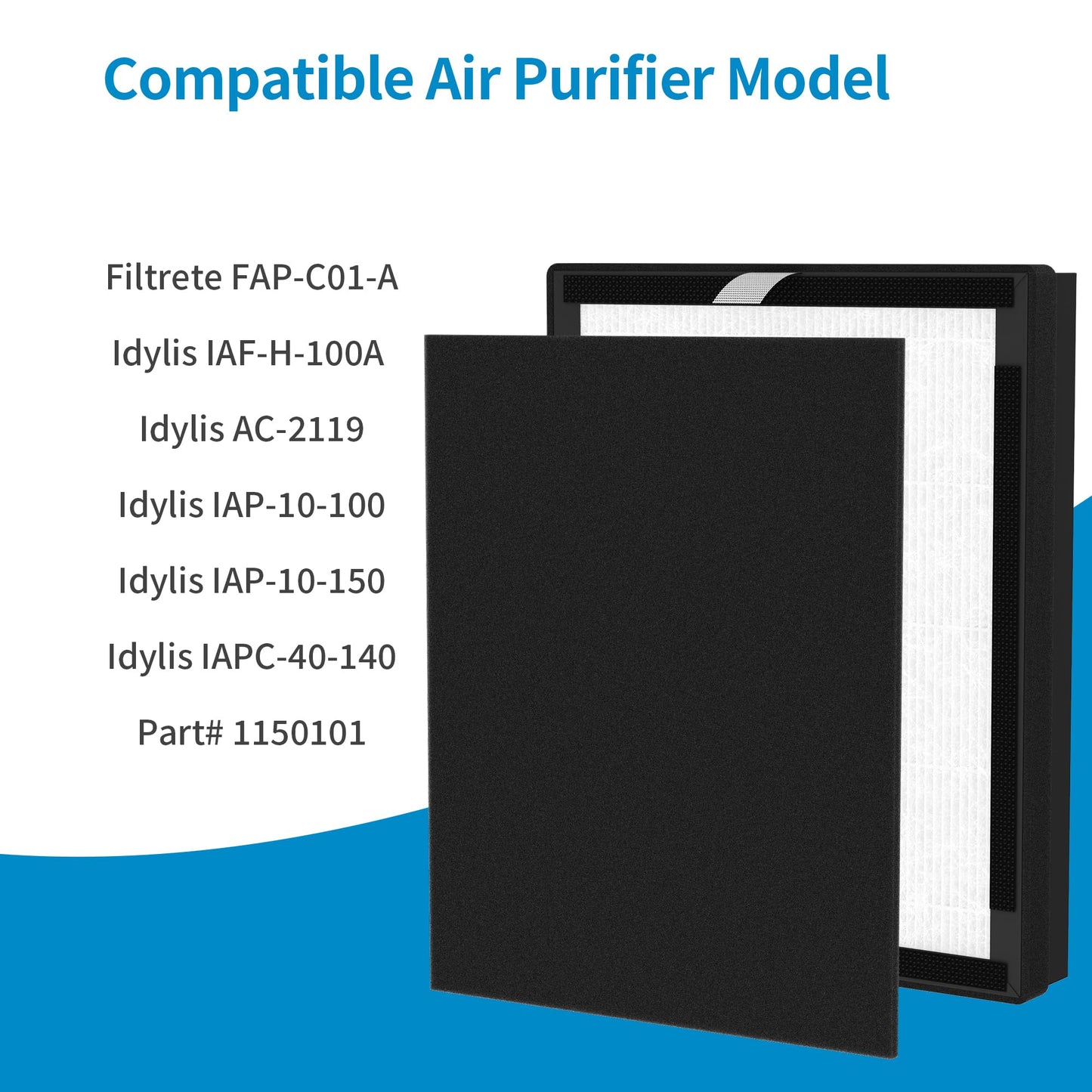 FCFMY 4 Packs IAF-H-100A H13 True HEPA Replacement Filters Compatible with 3M Filtrete A FAP-C01-A and Idylis A Series Air Purifi-ers AC-2119 IAP-10-100 IAP-10-140 IAPC-40-150, Part # IAF-H-100A