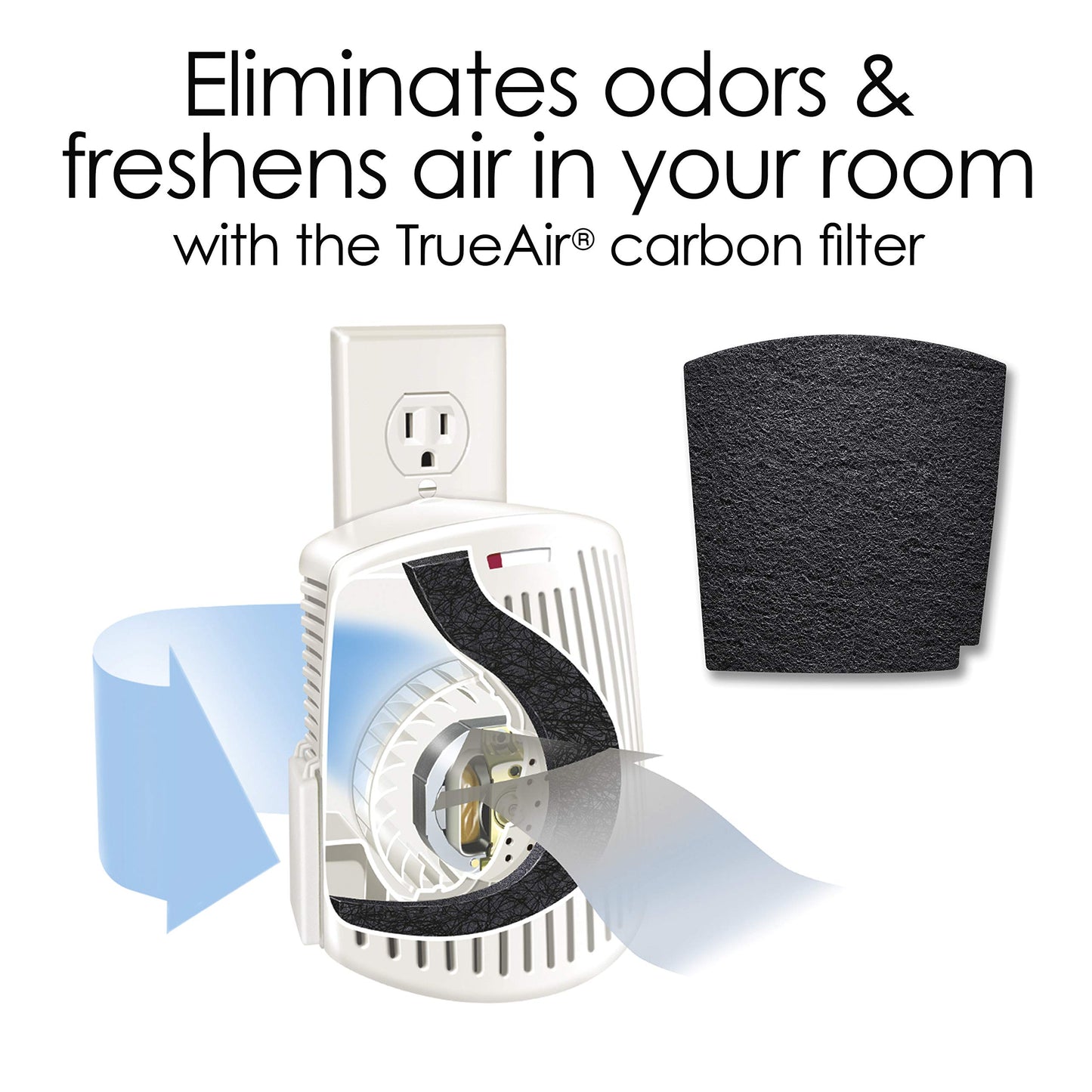Hamilton Beach TrueAir Plug-Mount Odor Eliminator with Carbon Filter + Green Mountain Scent Cartridge, Common Household-Tobacco, Pet, Bathroom, Trash, On/Off Fan (04530GM)