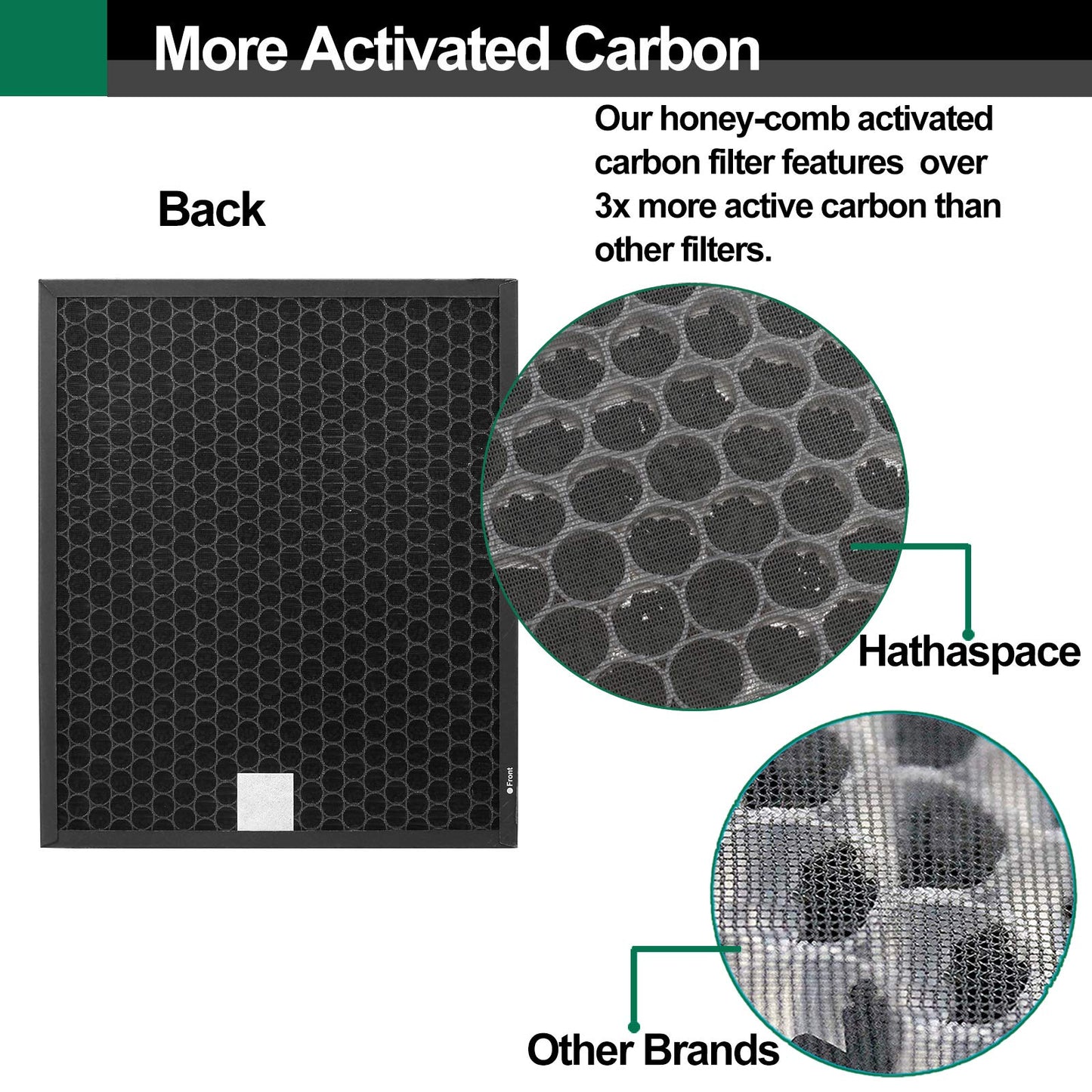 2 Set 400/400S Replacement Filter Compatible with Coway AIRMEGA Max2 400 400S 400(G) 400S(G) Air Purifier, Max2 Green True HEPA and Active Carbon Filter Set, AP-2015-FP