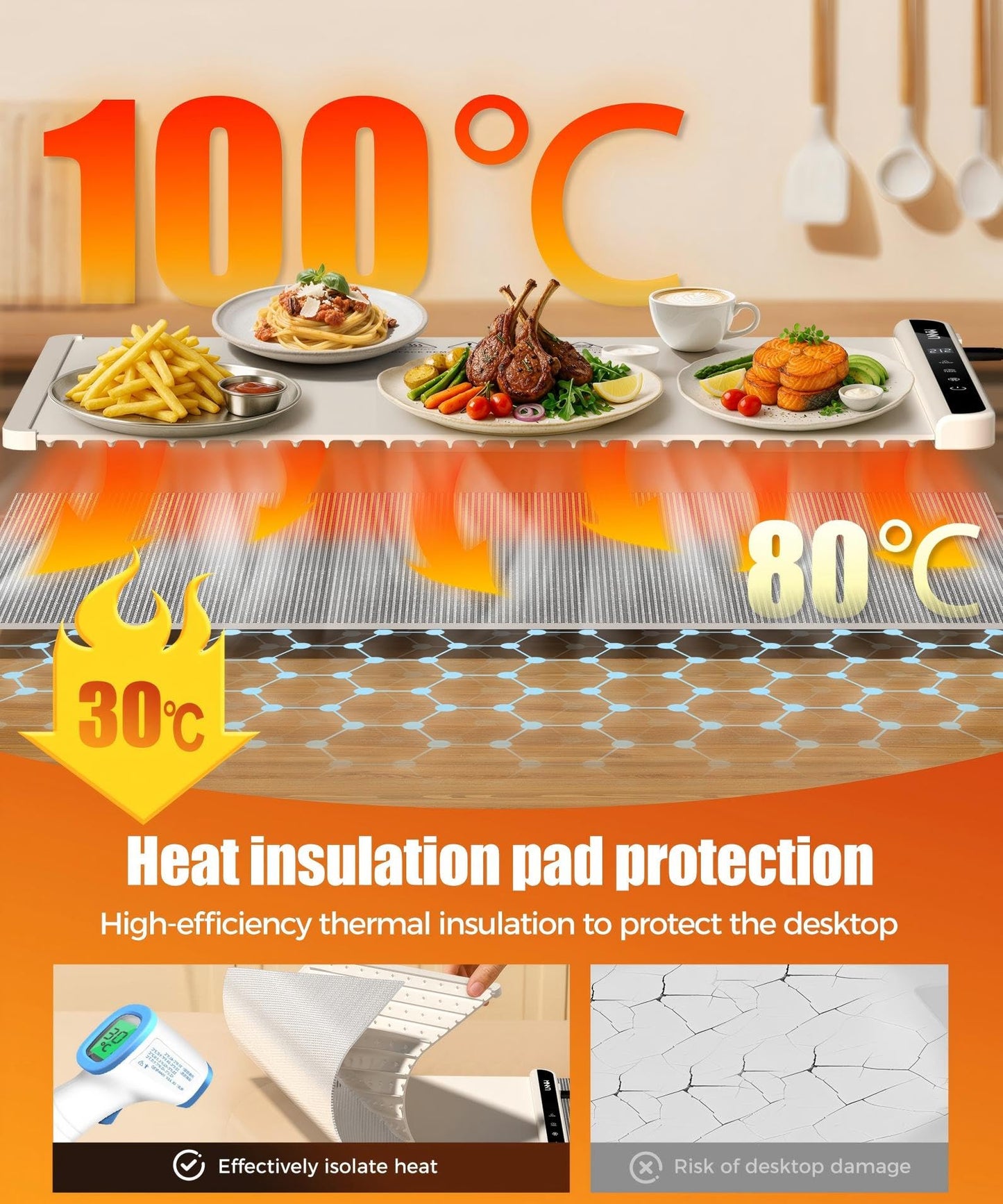Food Warming Mat