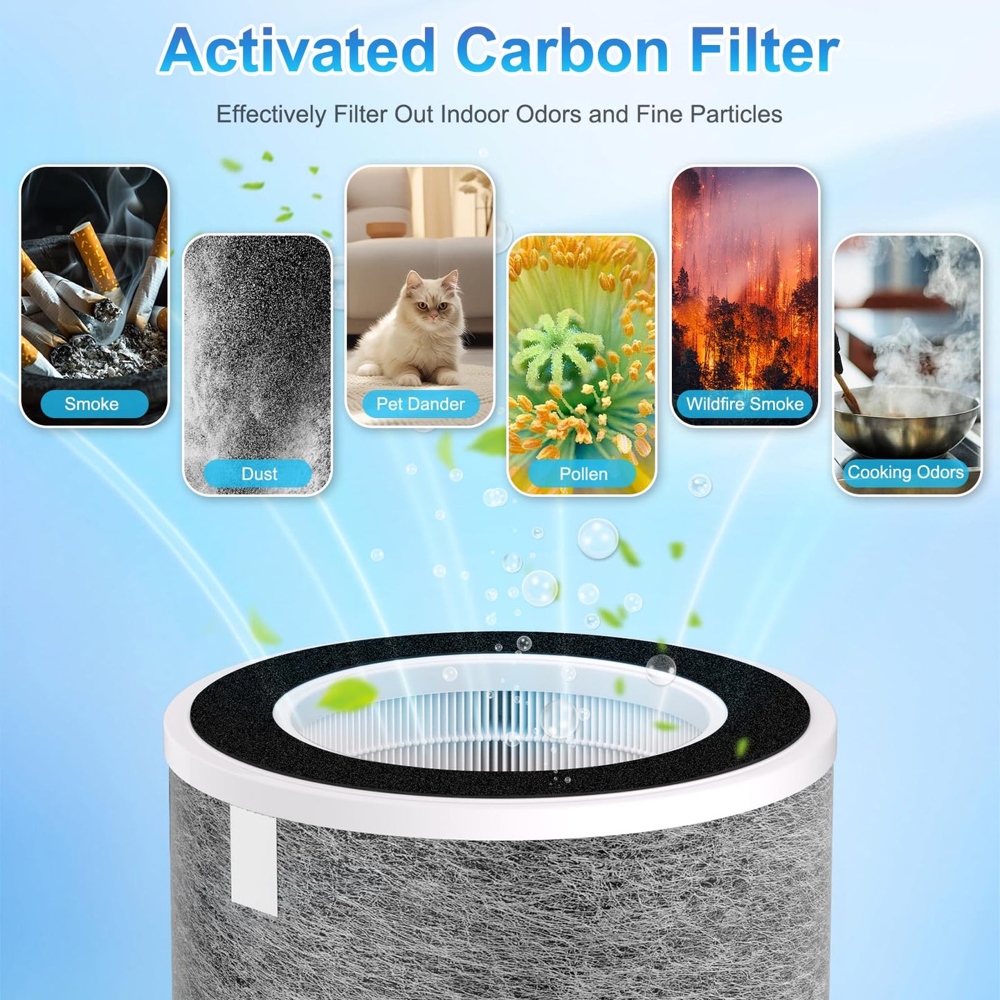 2 Pack HP201 HP302 Replacement Filter Compatible with Shark HP201 HP202 HP232 HP301 HP302 HC502 AP1000 Air Purifier MAX, H13 True HEPA Cleans up to 99.97% Particles, Part# HE2FKBAS, HE2FKBASMB